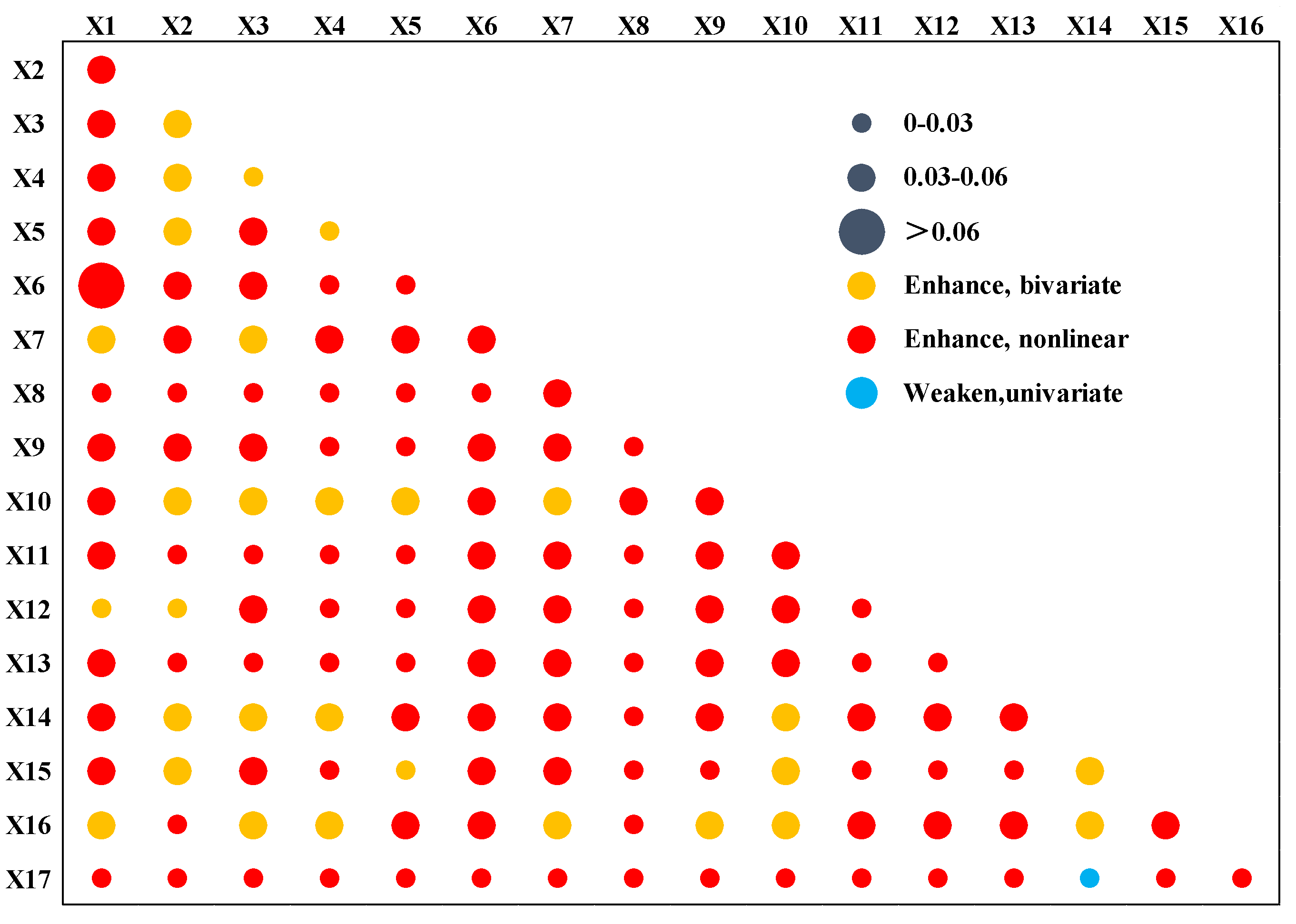 Sustainability 14 06252 g013 550
