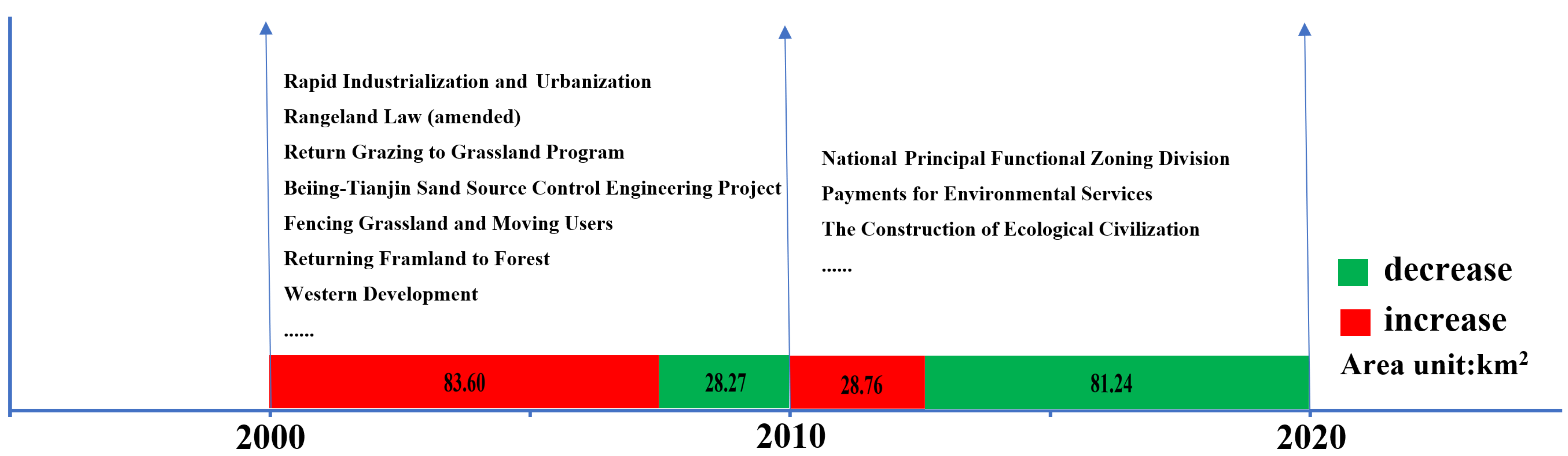 Sustainability 14 06252 g016 550