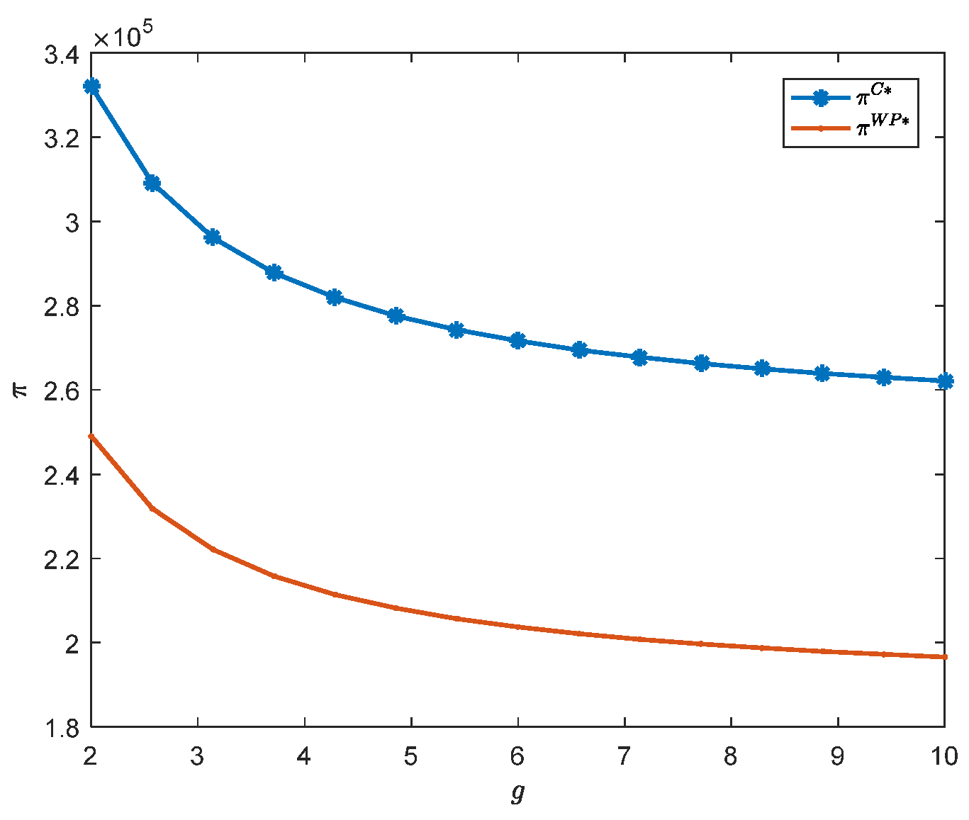 Sustainability 14 06261 g009 550