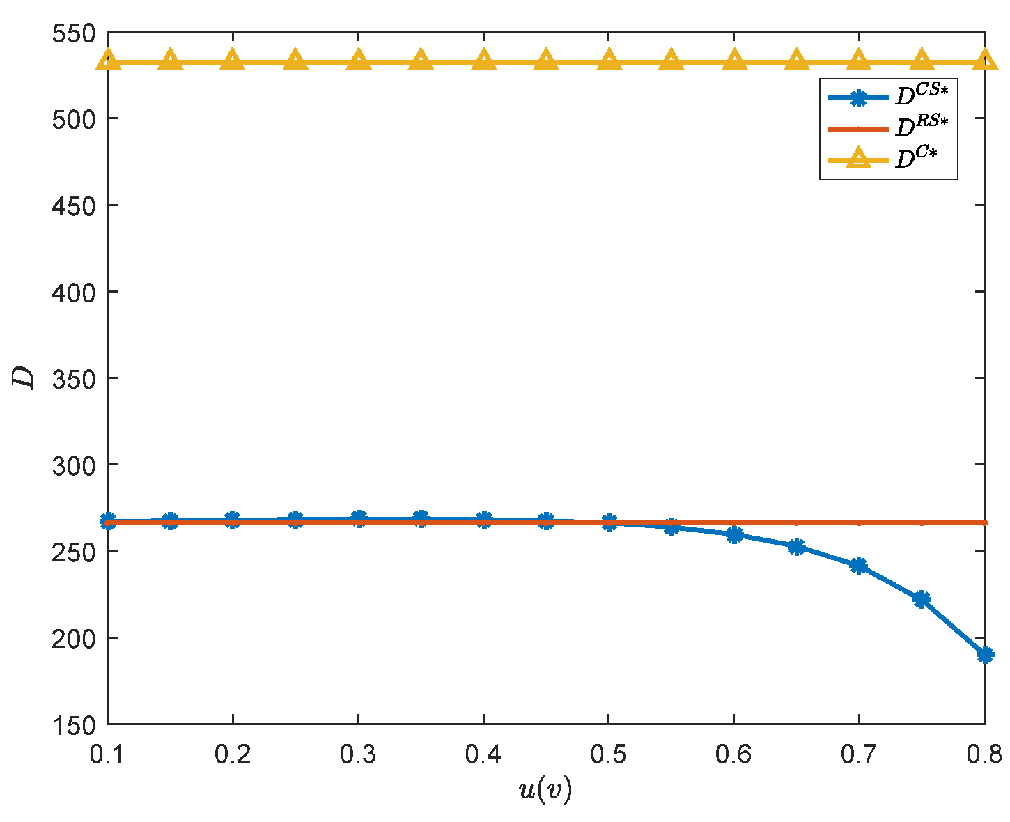 Sustainability 14 06261 g012 550