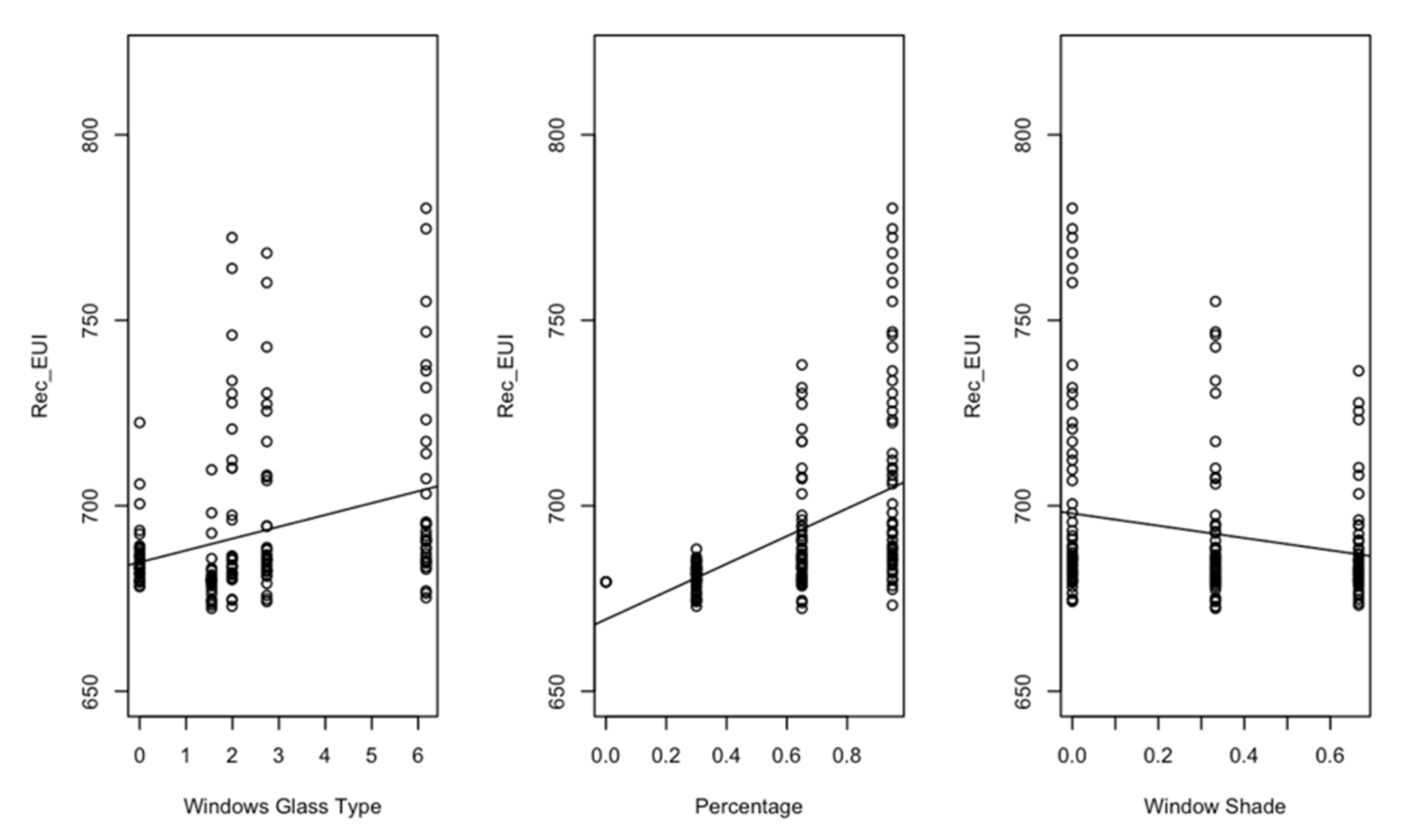 Sustainability 14 06262 g006