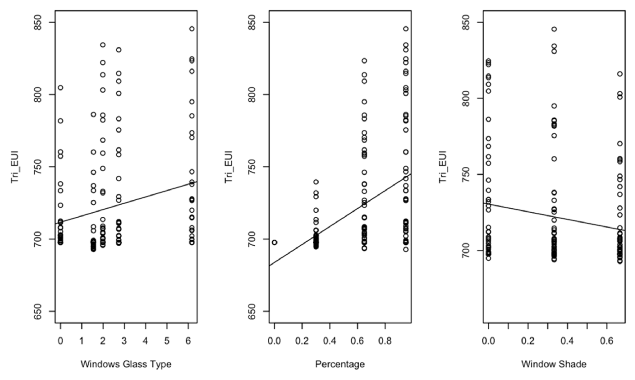 Sustainability 14 06262 g007