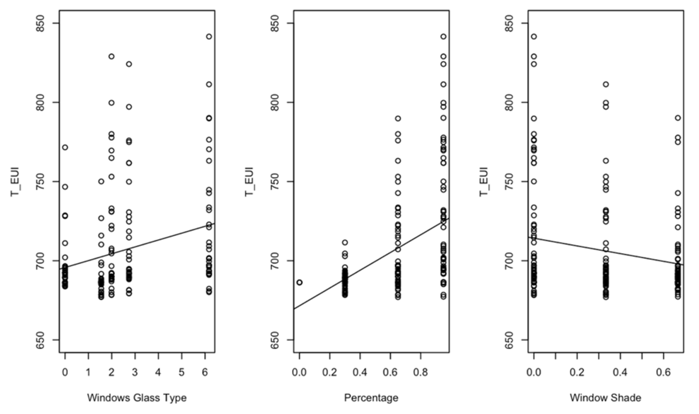 Sustainability 14 06262 g009
