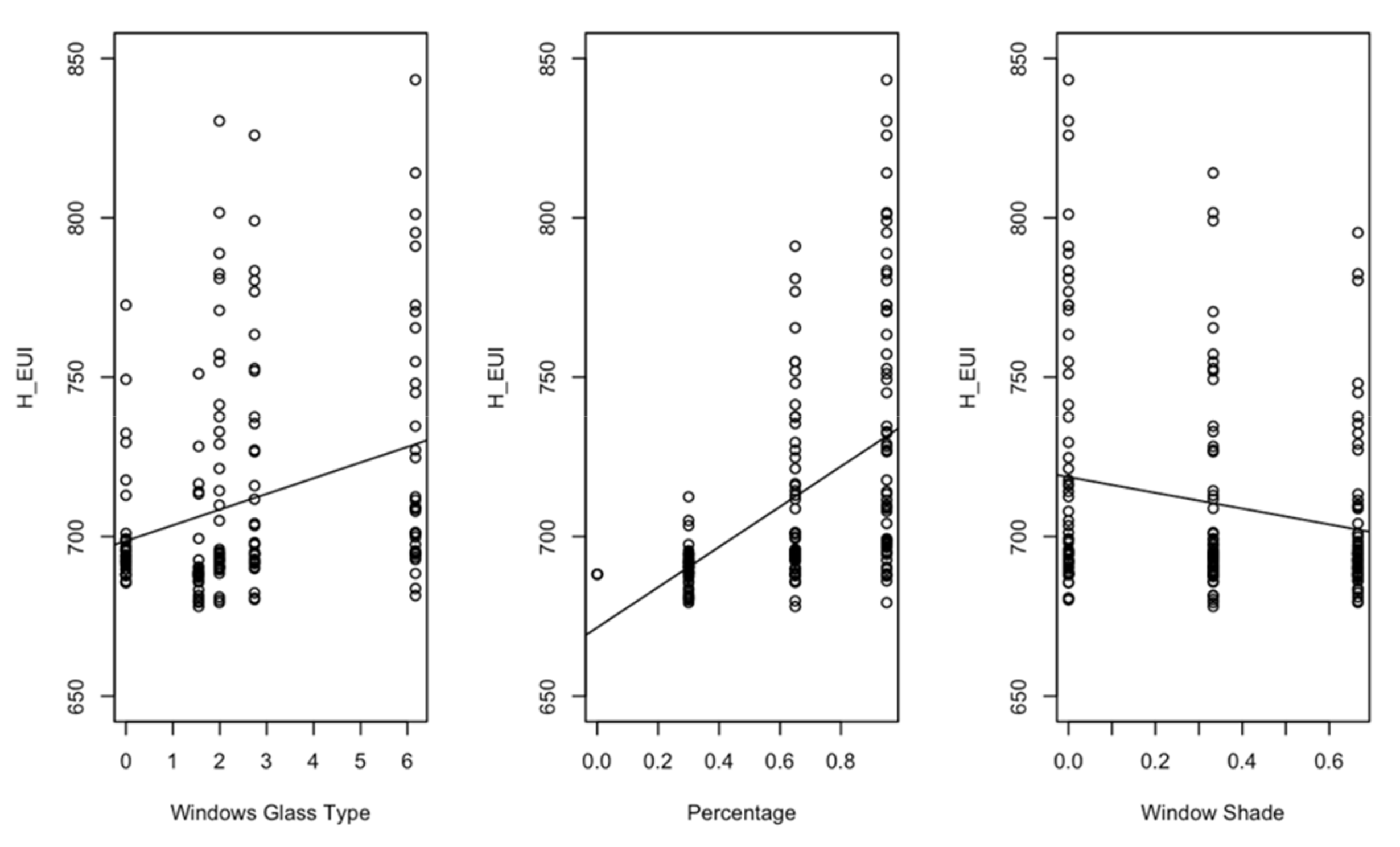 Sustainability 14 06262 g010