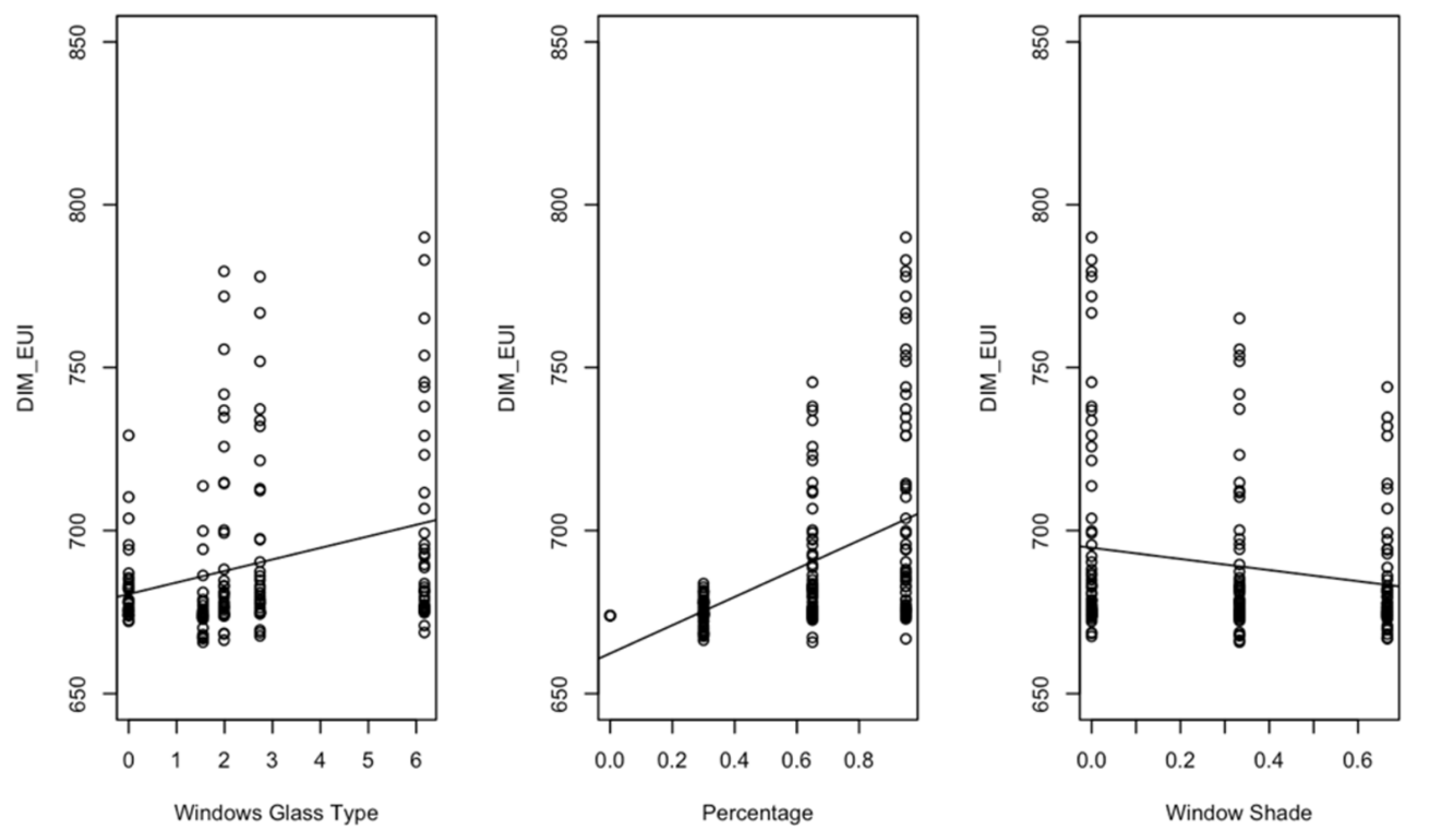 Sustainability 14 06262 g011