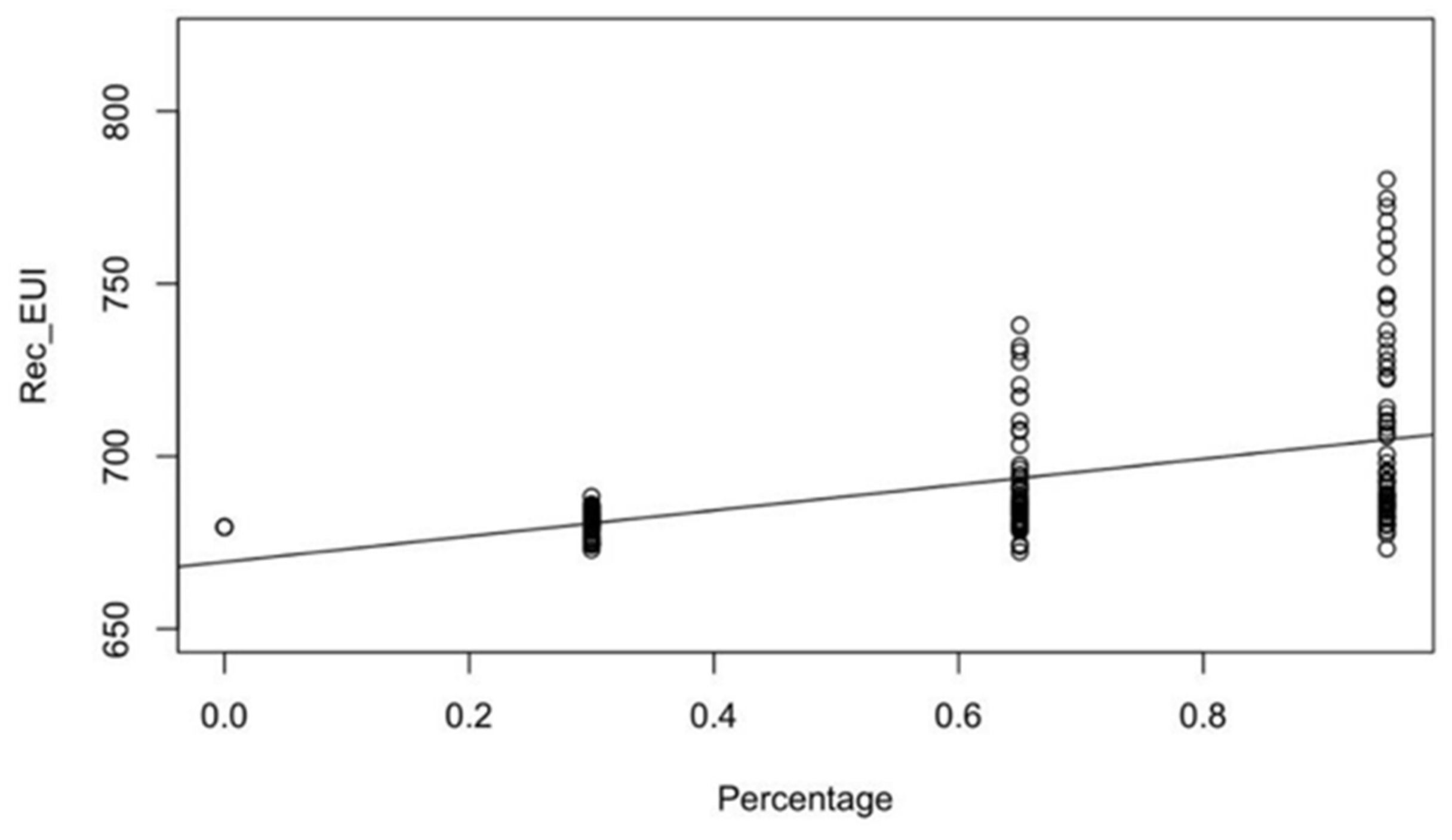 Sustainability 14 06262 g015
