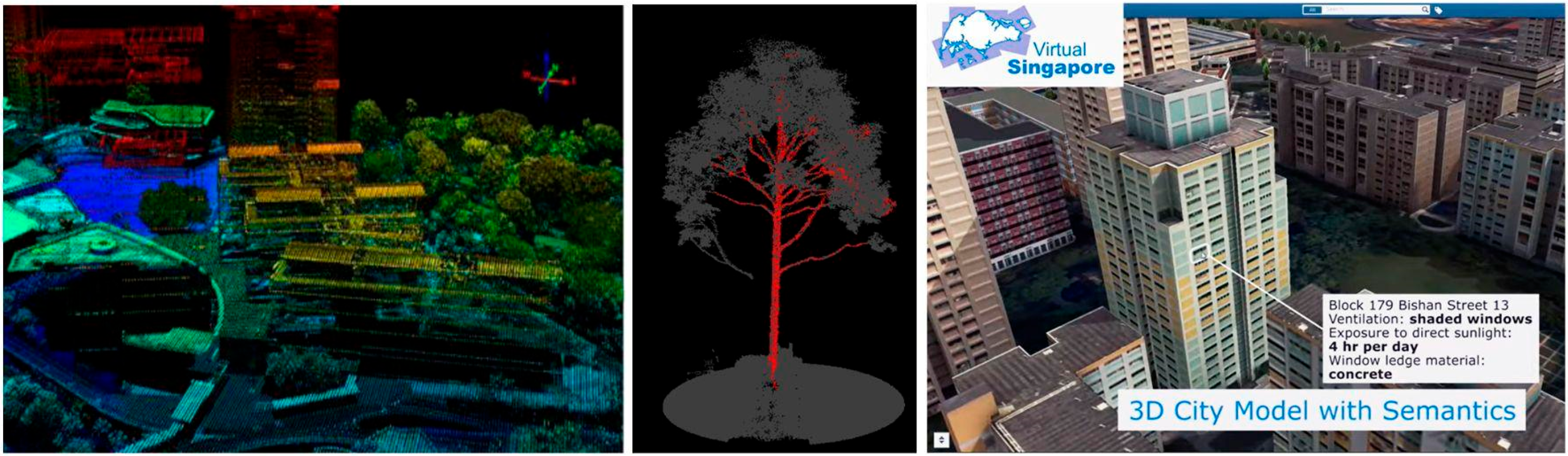 Sustainability 14 06263 g005 550