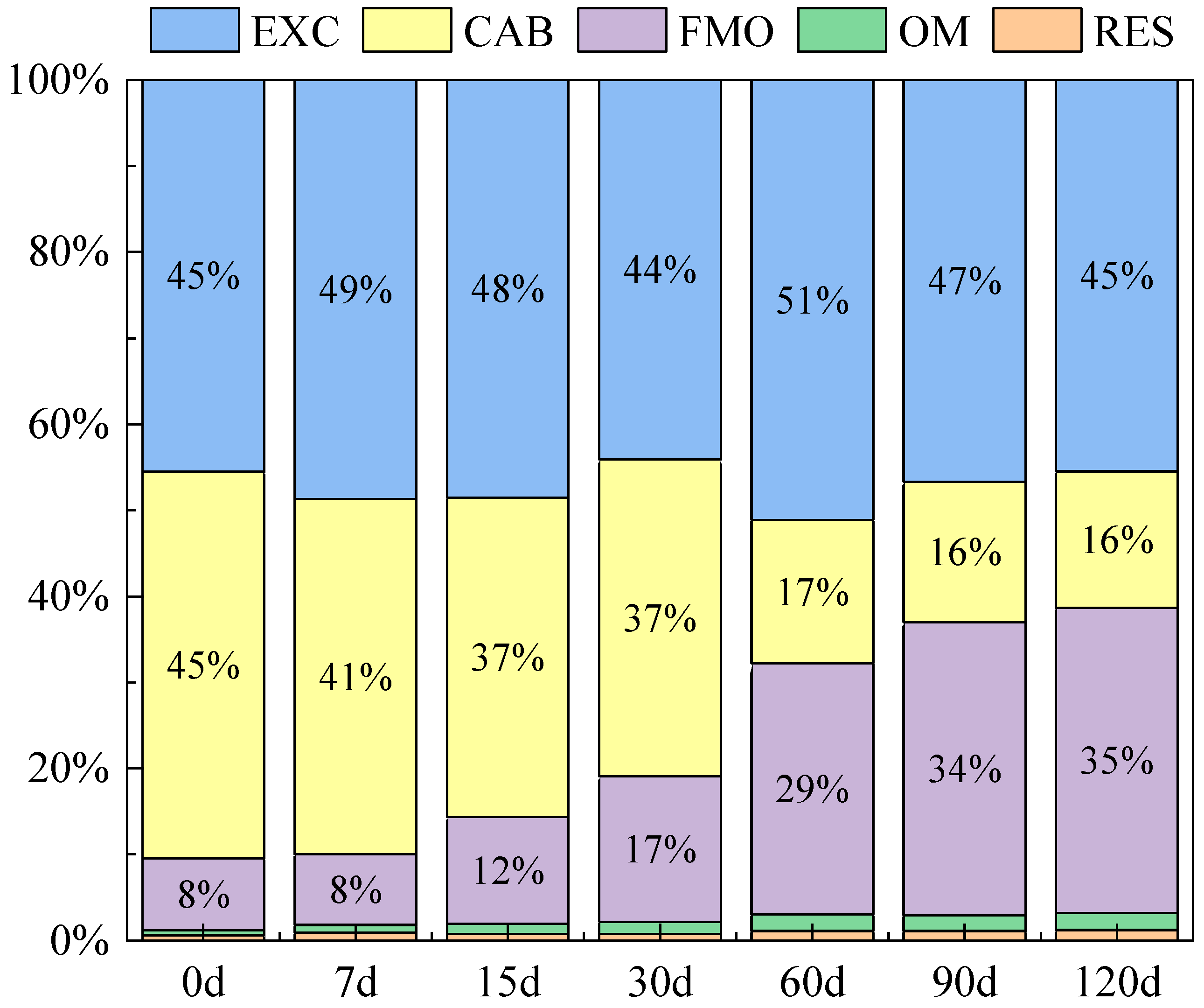 Sustainability 14 06270 g001