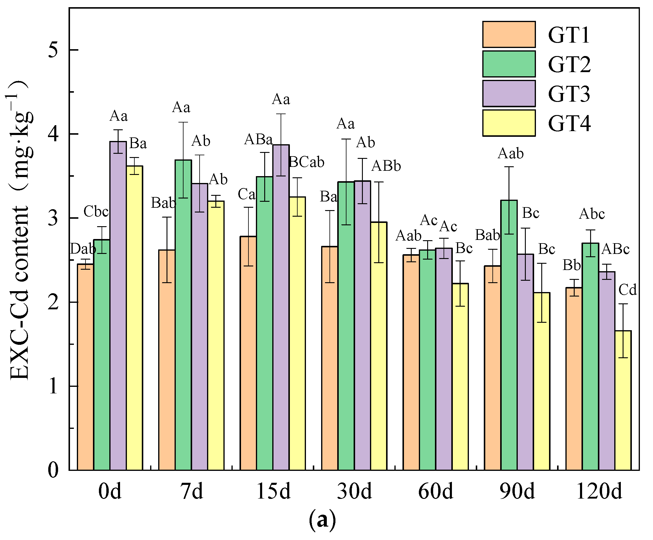 Sustainability 14 06270 g004a