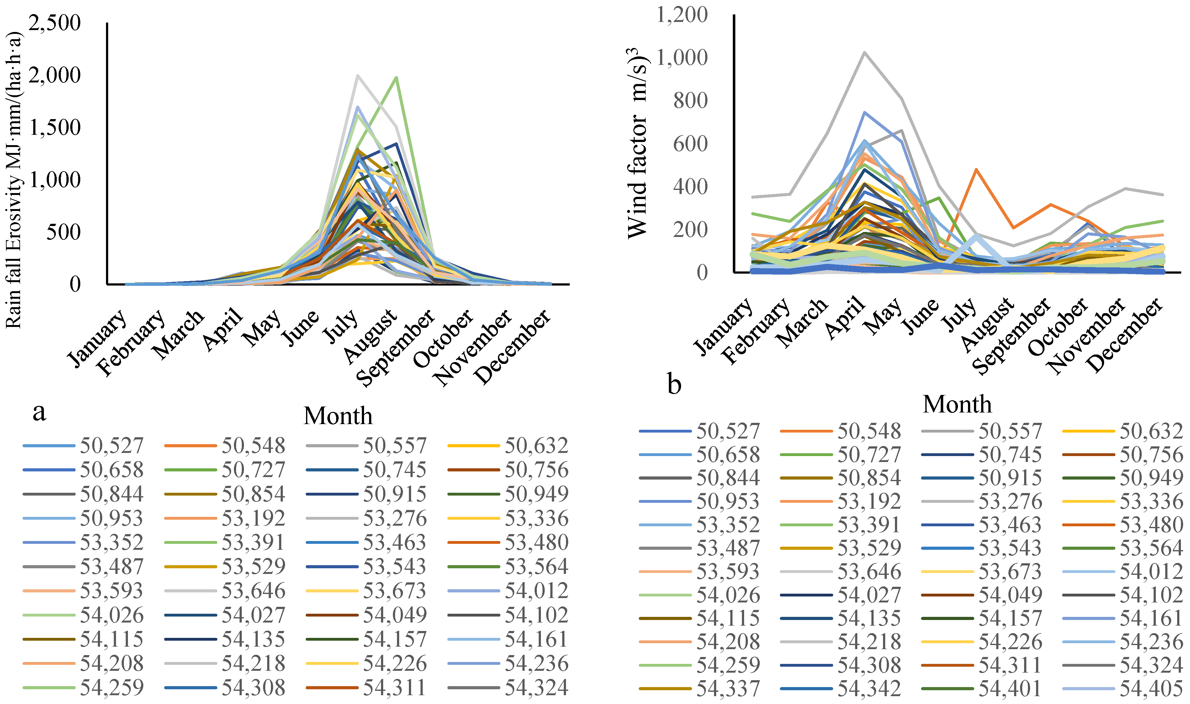 Sustainability 14 06272 g010