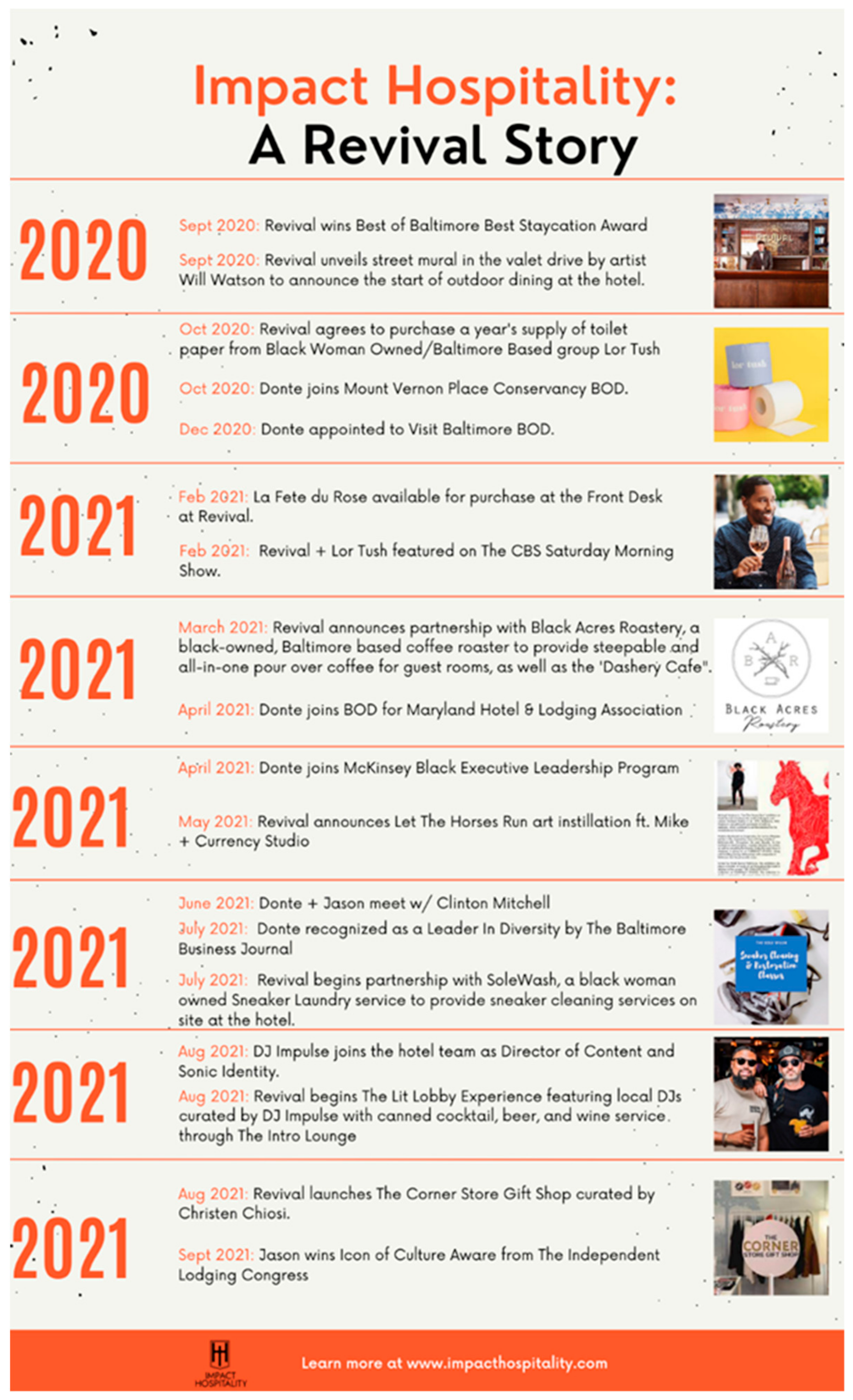 Sustainability 14 06274 g002b 550