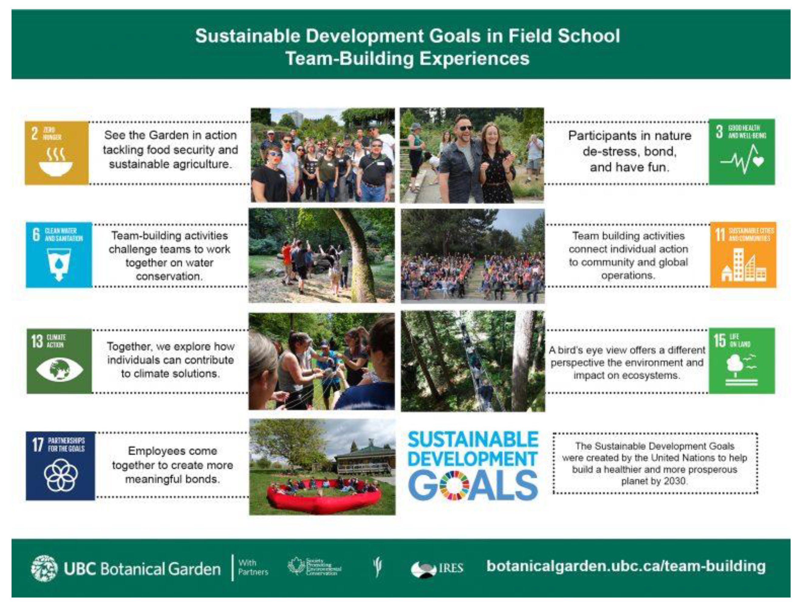 Sustainability 14 06275 g002 Sustainability 14 06275 g002