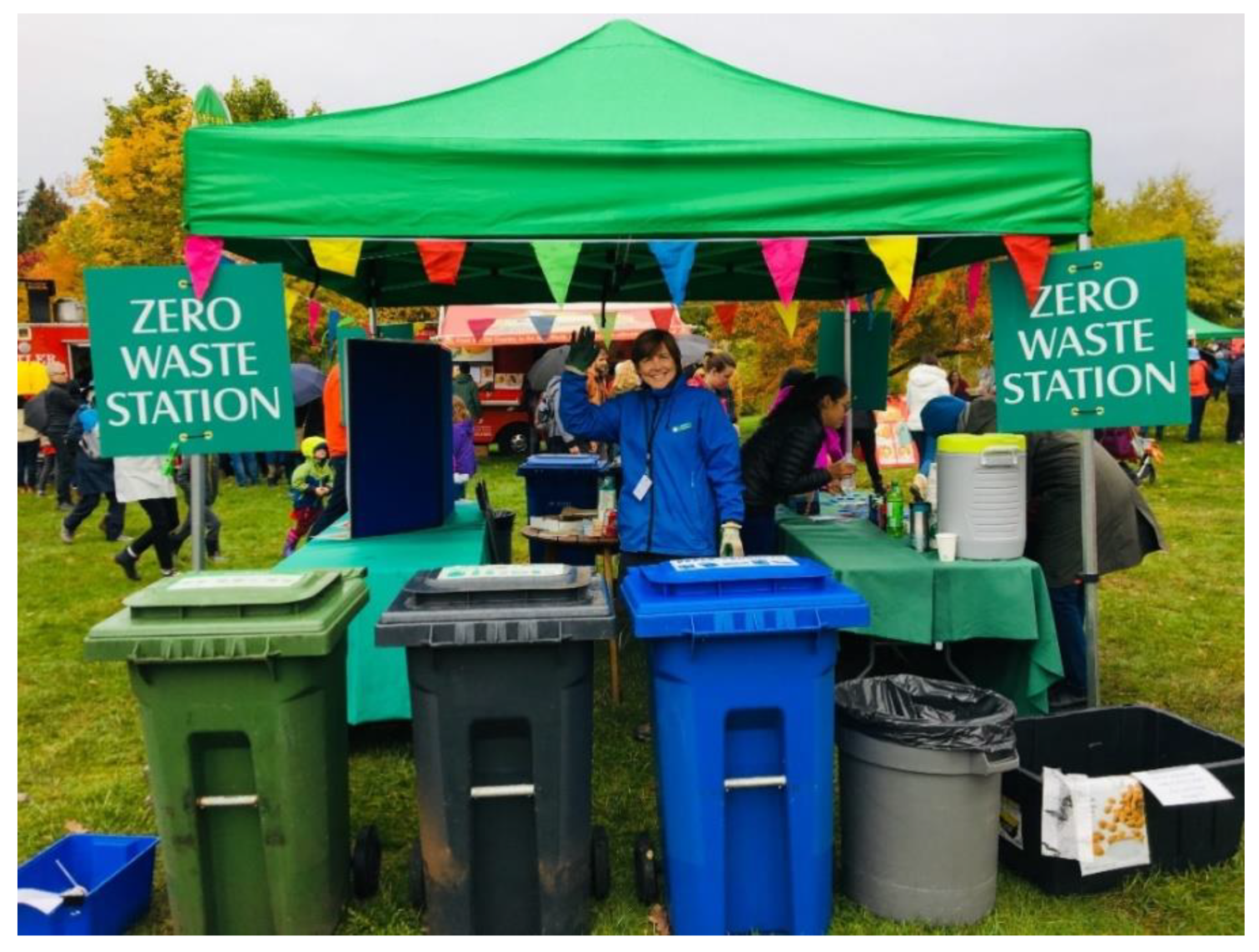 Sustainability 14 06275 g003 Sustainability 14 06275 g003