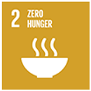 Sustainability 14 06275 i001 Sustainability 14 06275 i001