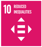 Sustainability 14 06275 i007 Sustainability 14 06275 i007