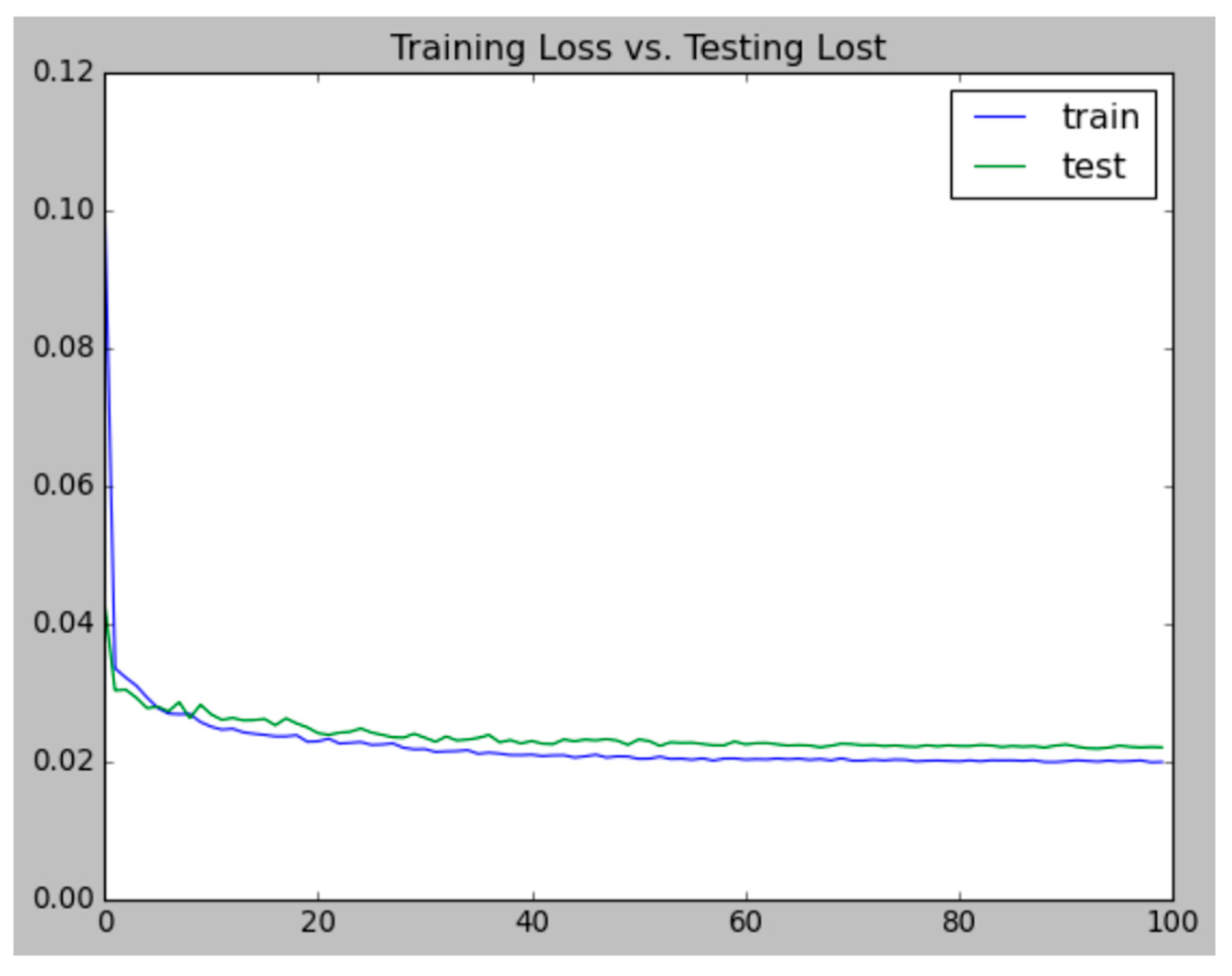 Sustainability 14 06276 g012 550
