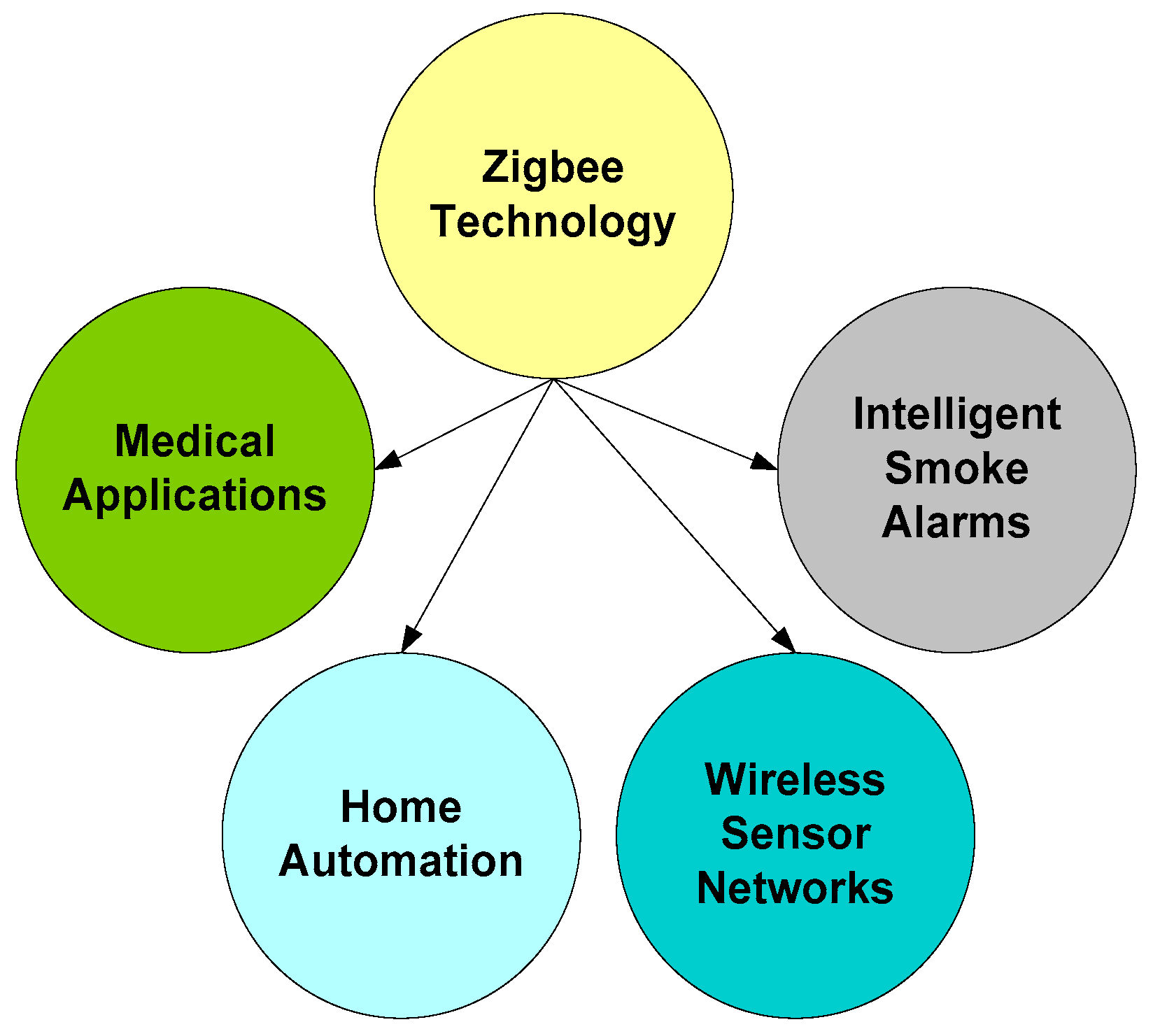 Sustainability 14 06280 g002