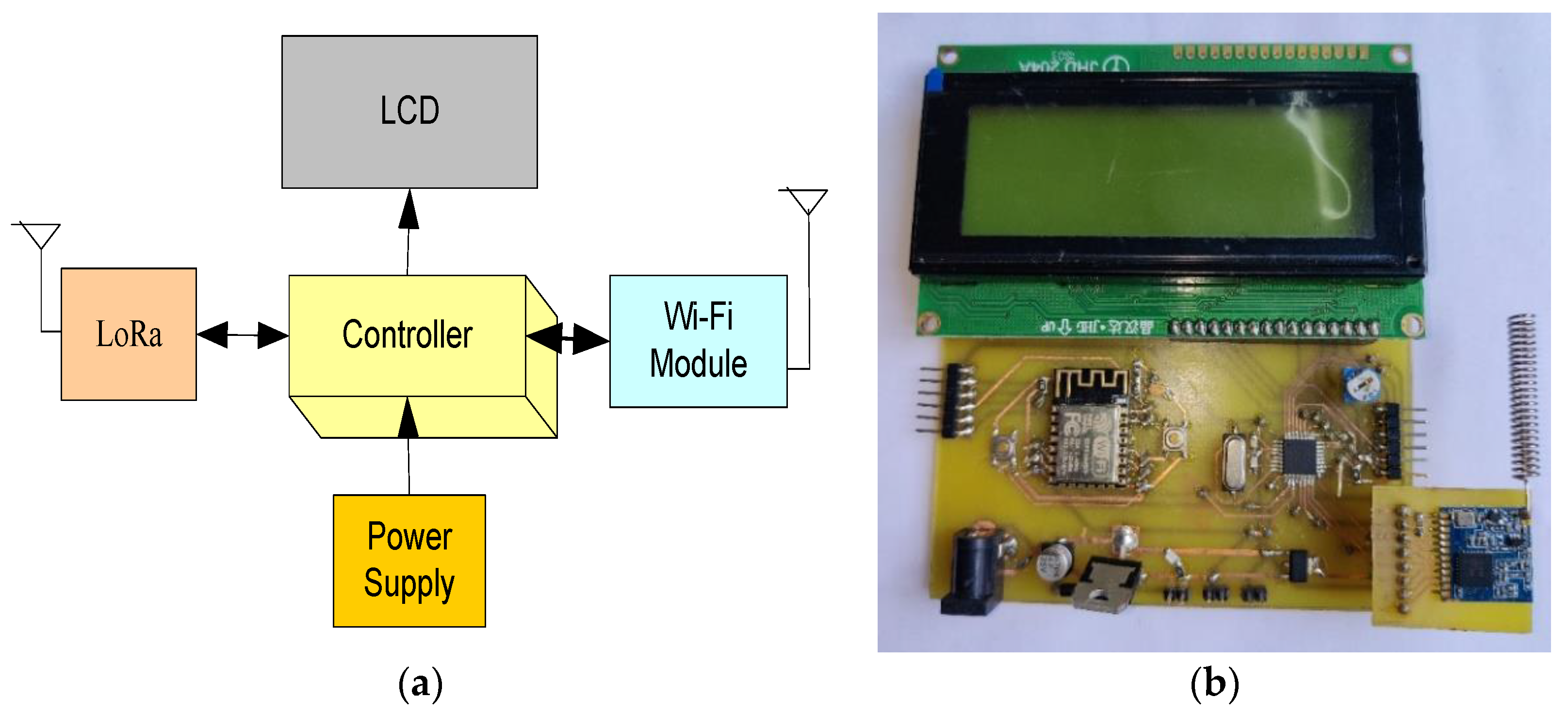Sustainability 14 06280 g014