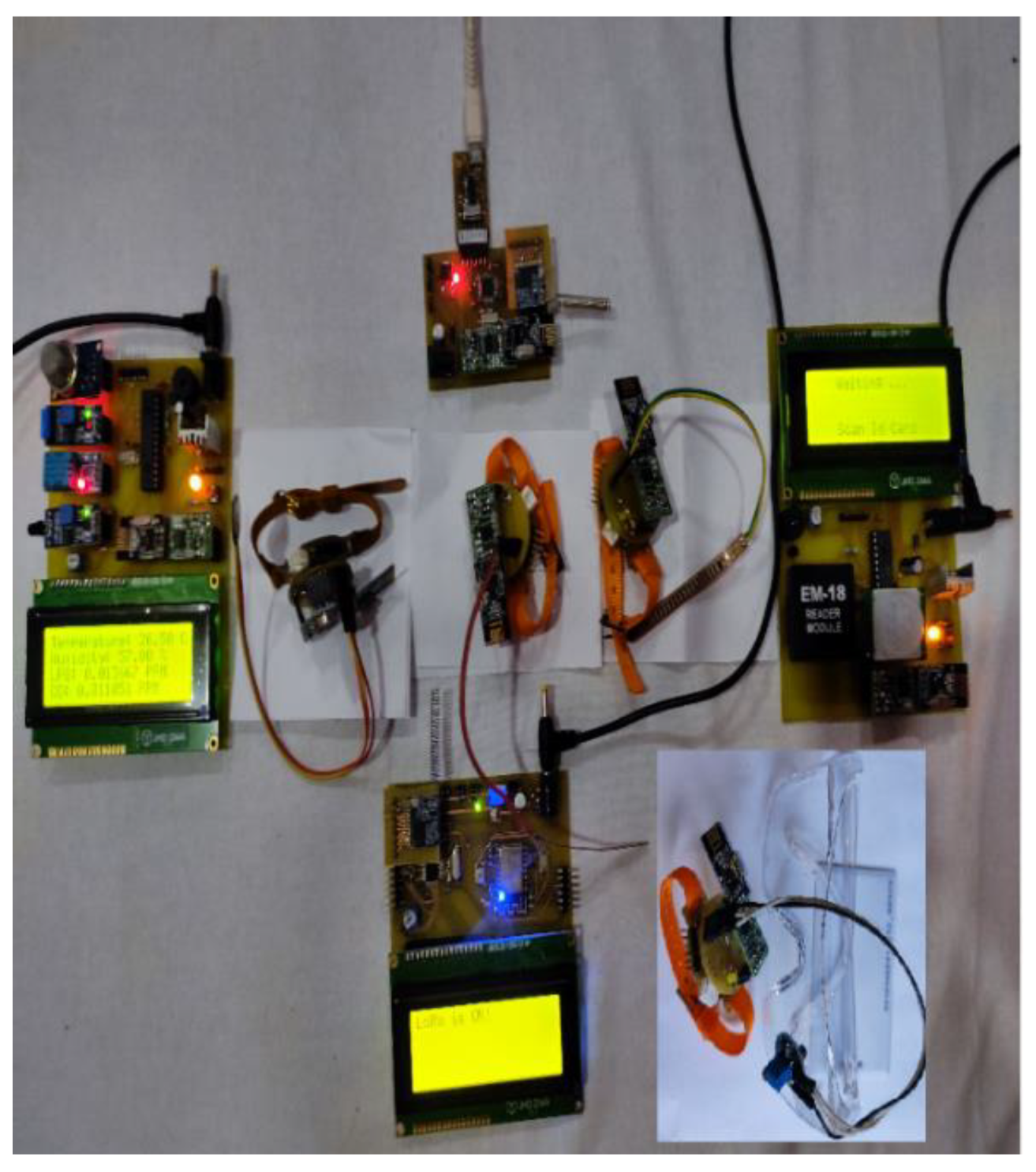 Sustainability 14 06280 g025