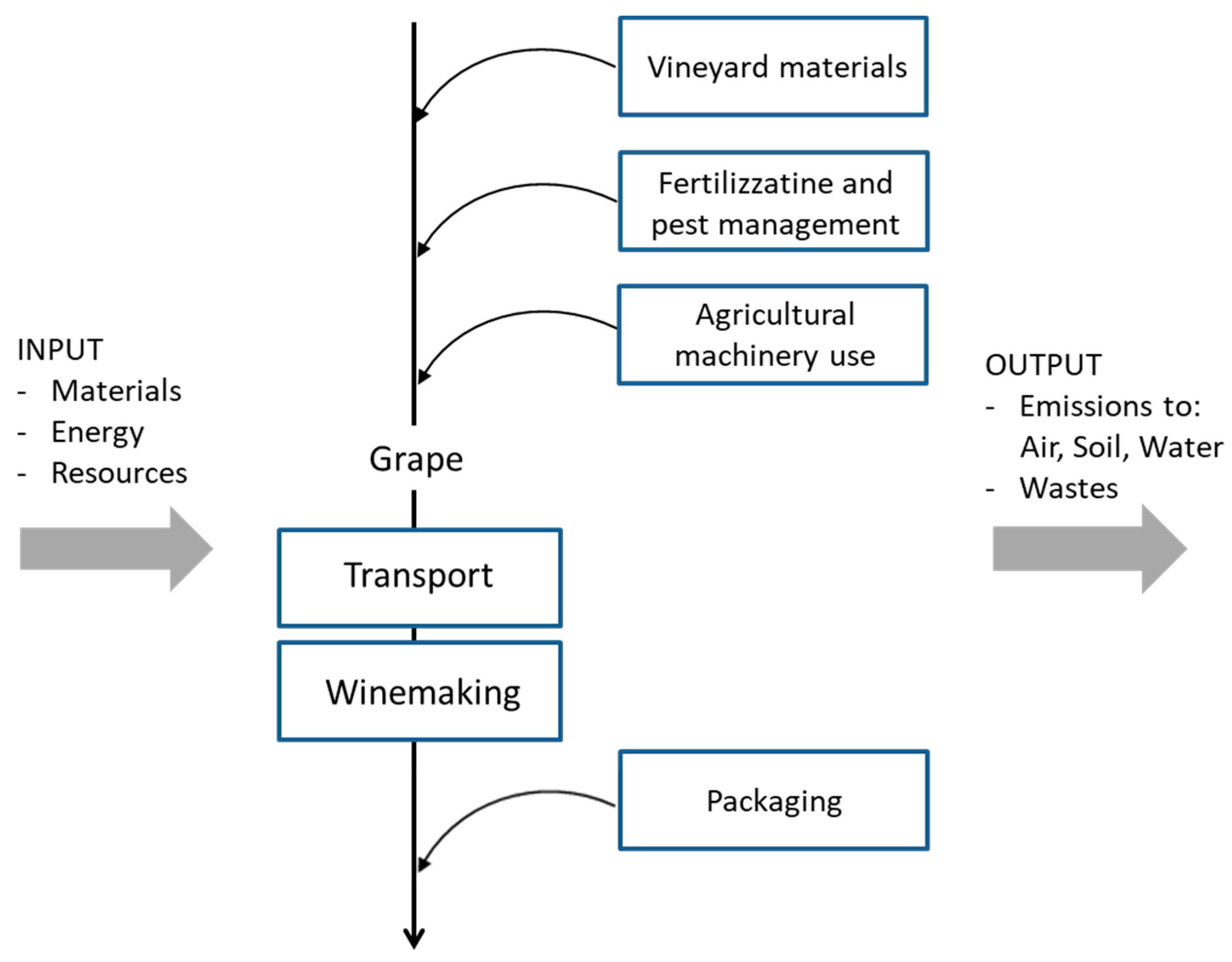 Sustainability 14 06281 g001