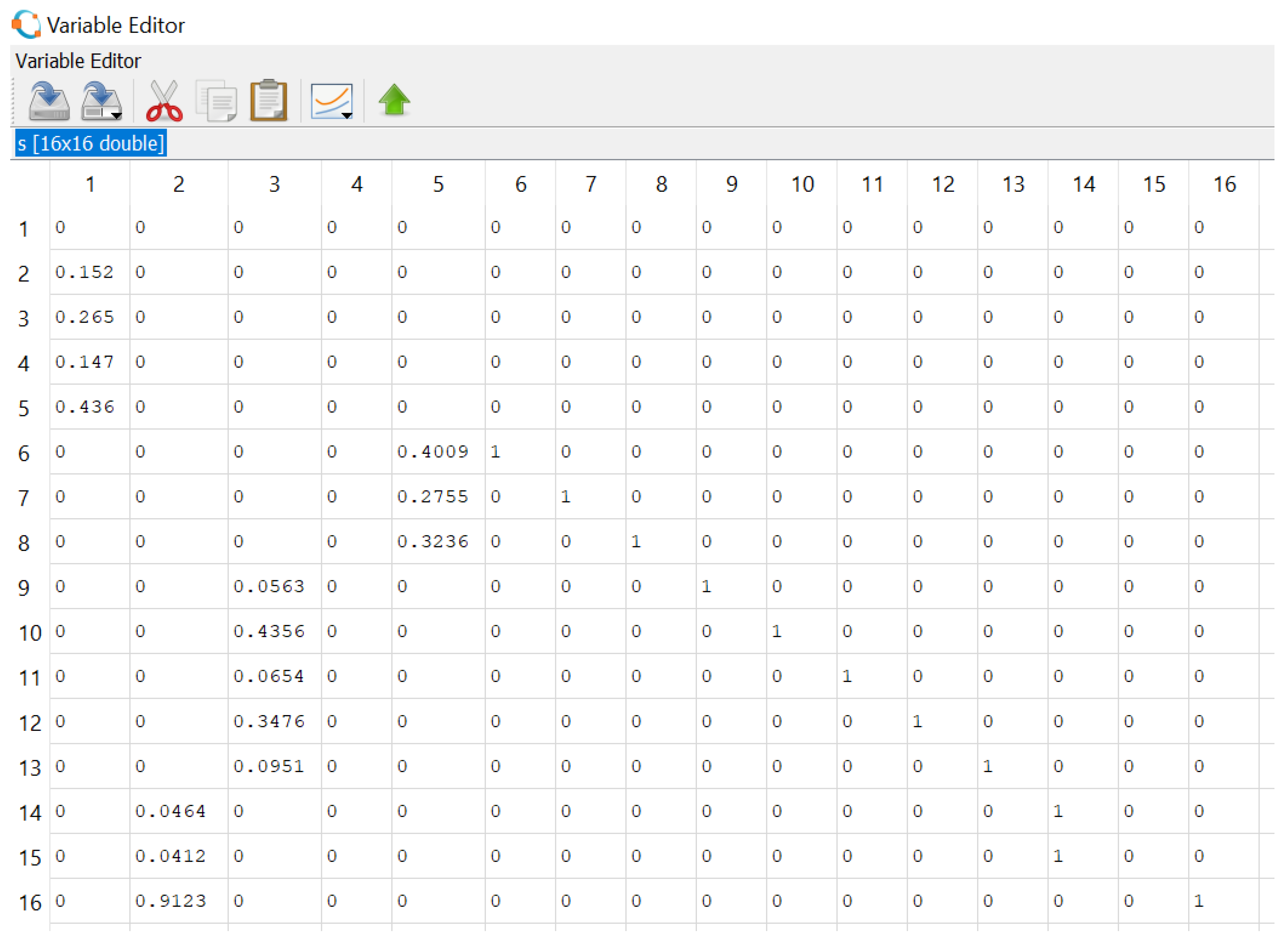 Sustainability 14 06287 g003