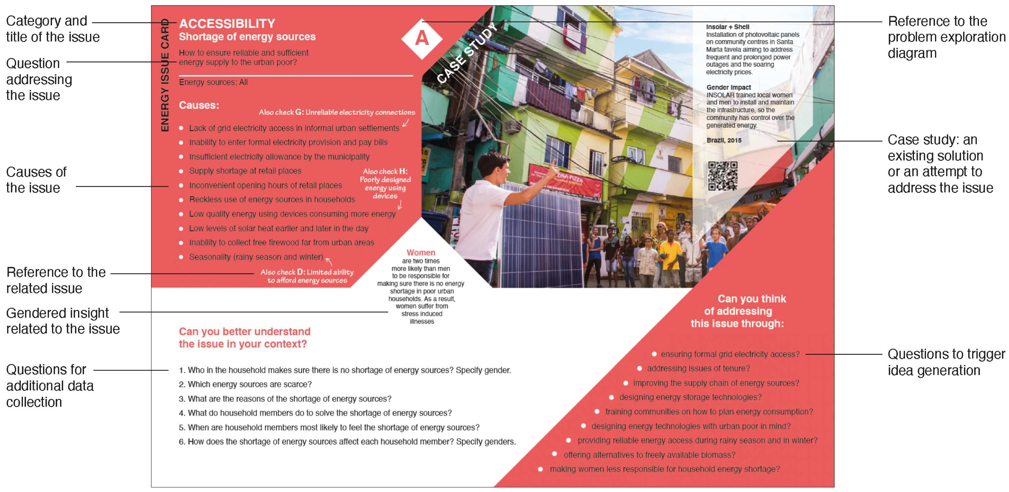 Sustainability 14 06291 g003 550