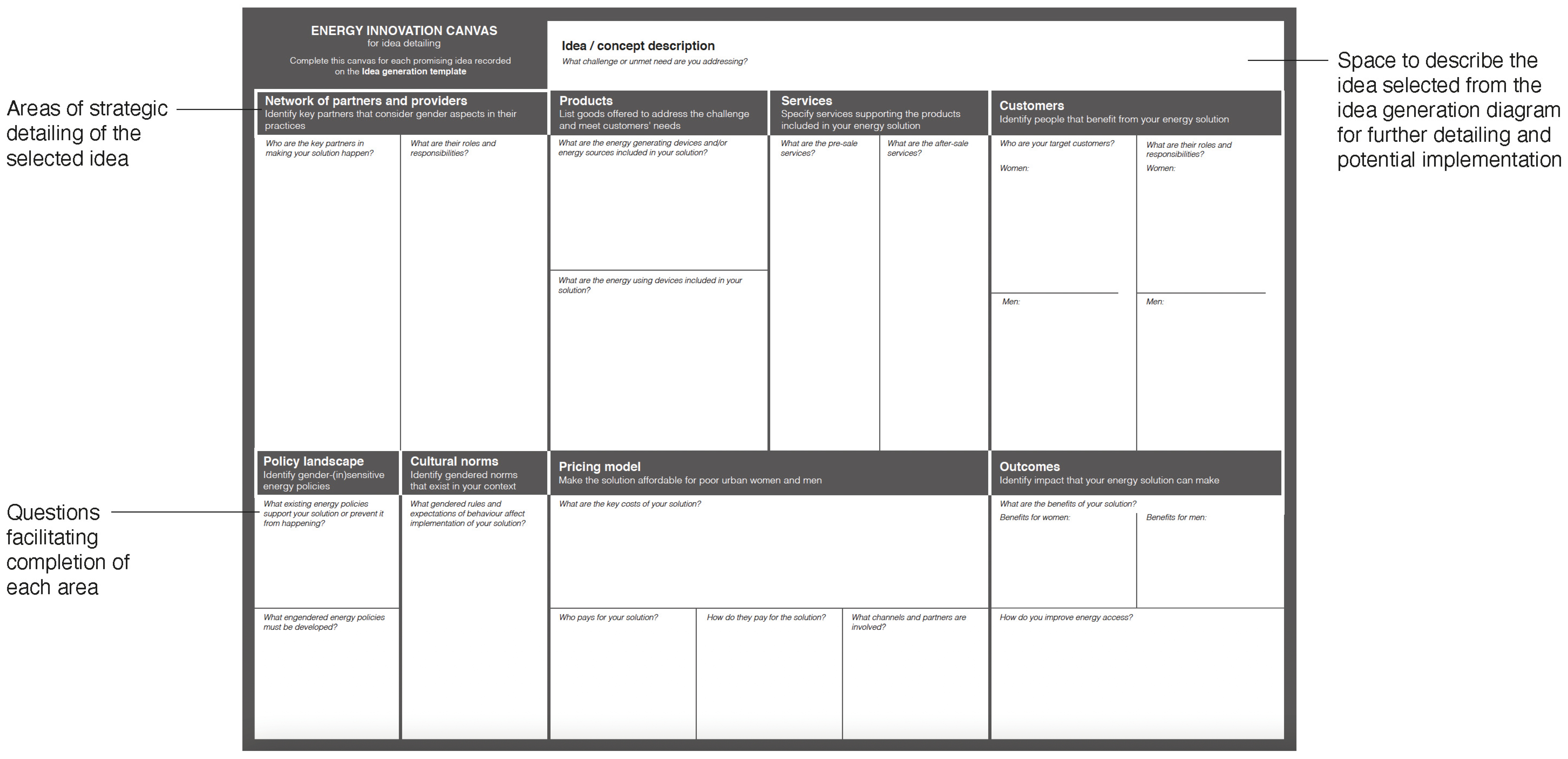 Sustainability 14 06291 g007 550