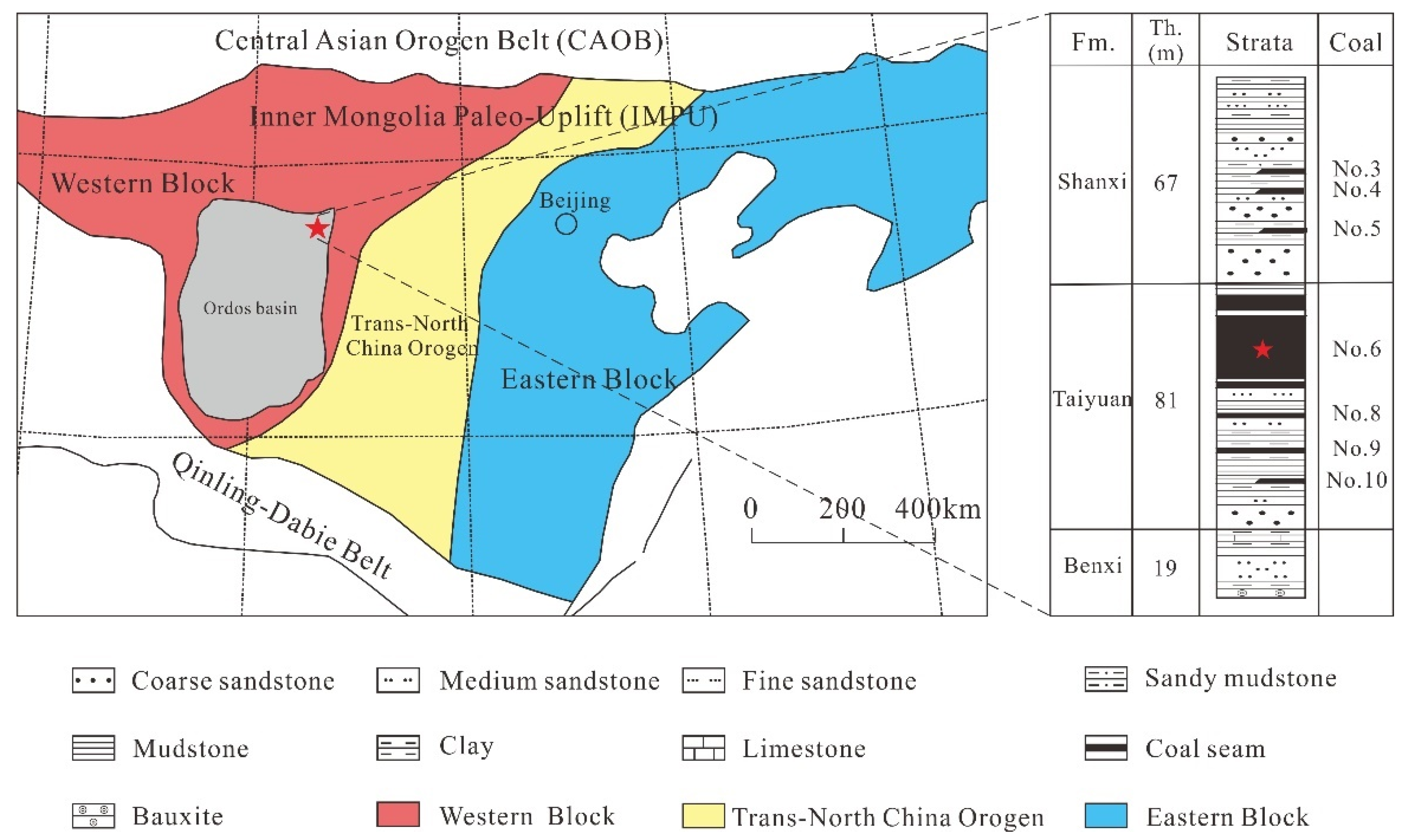 Sustainability 14 06297 g001