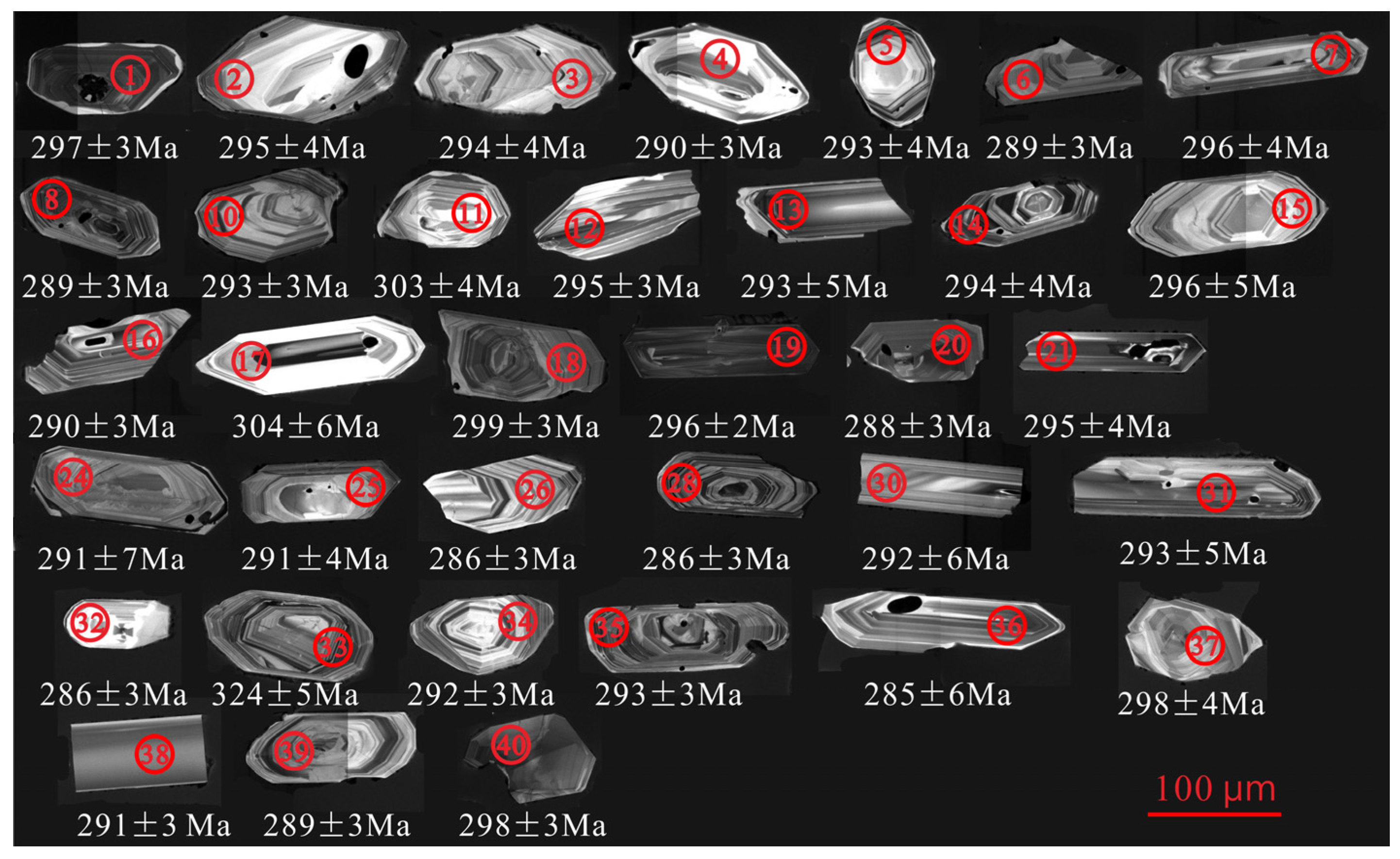 Sustainability 14 06297 g003