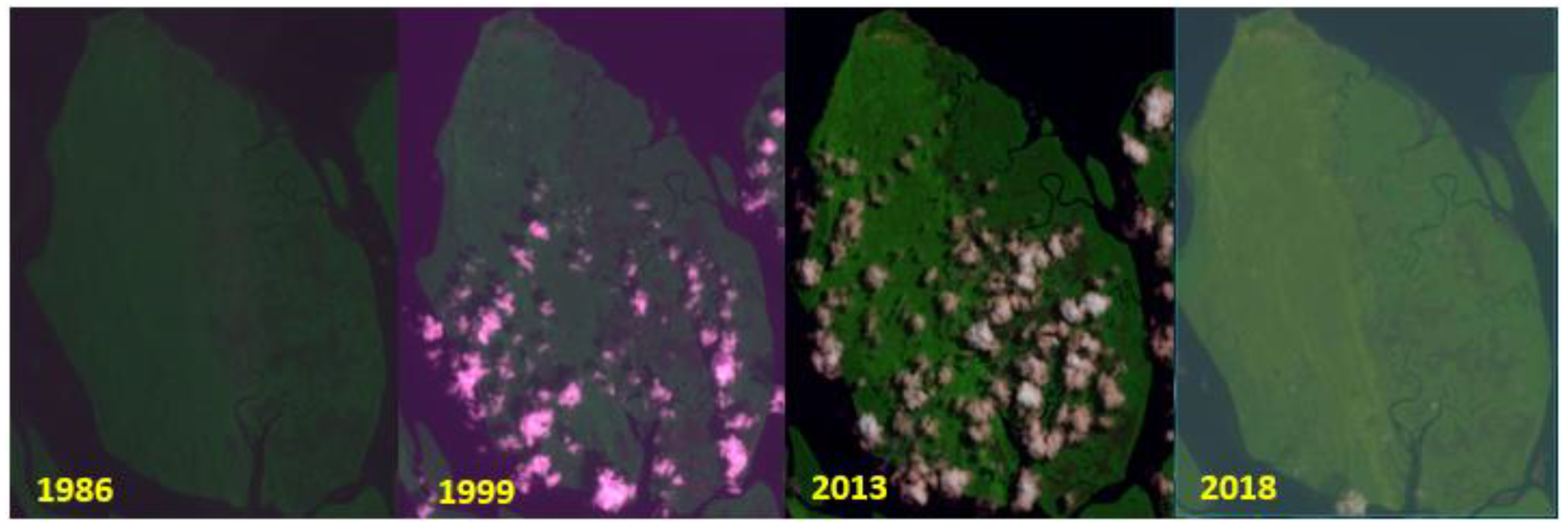 Sustainability 14 06301 g002 Sustainability 14 06301 g002