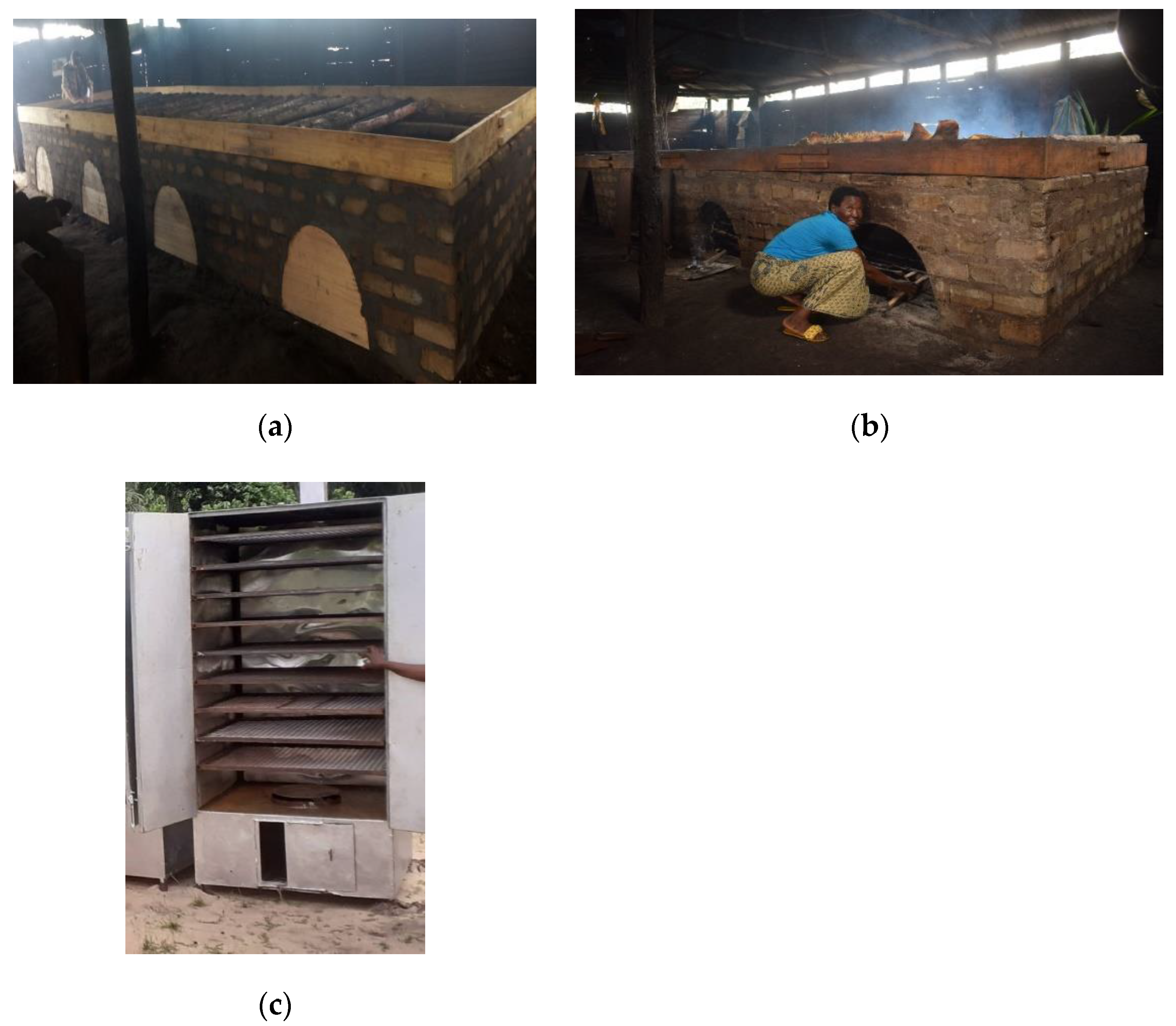 Sustainability 14 06301 g009 Sustainability 14 06301 g009