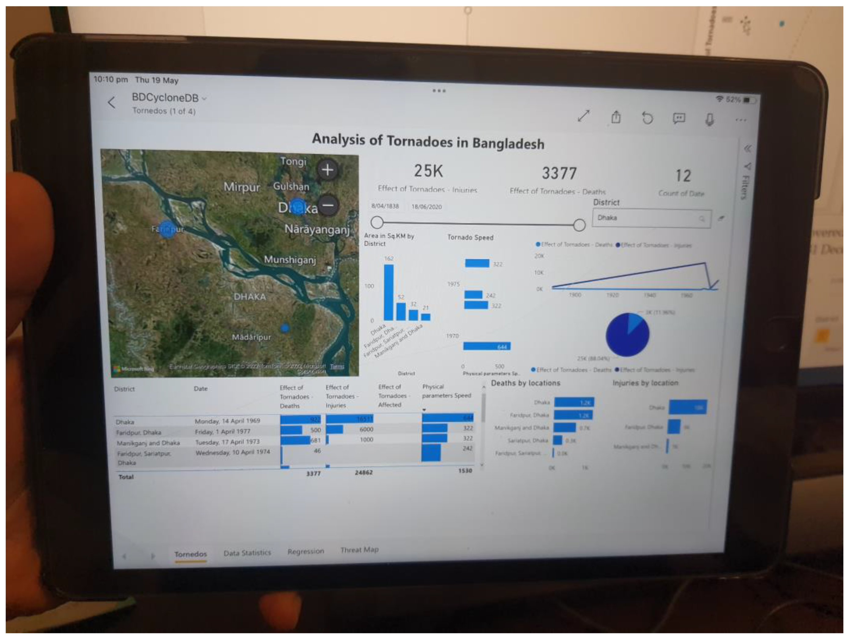 Sustainability 14 06303 g013