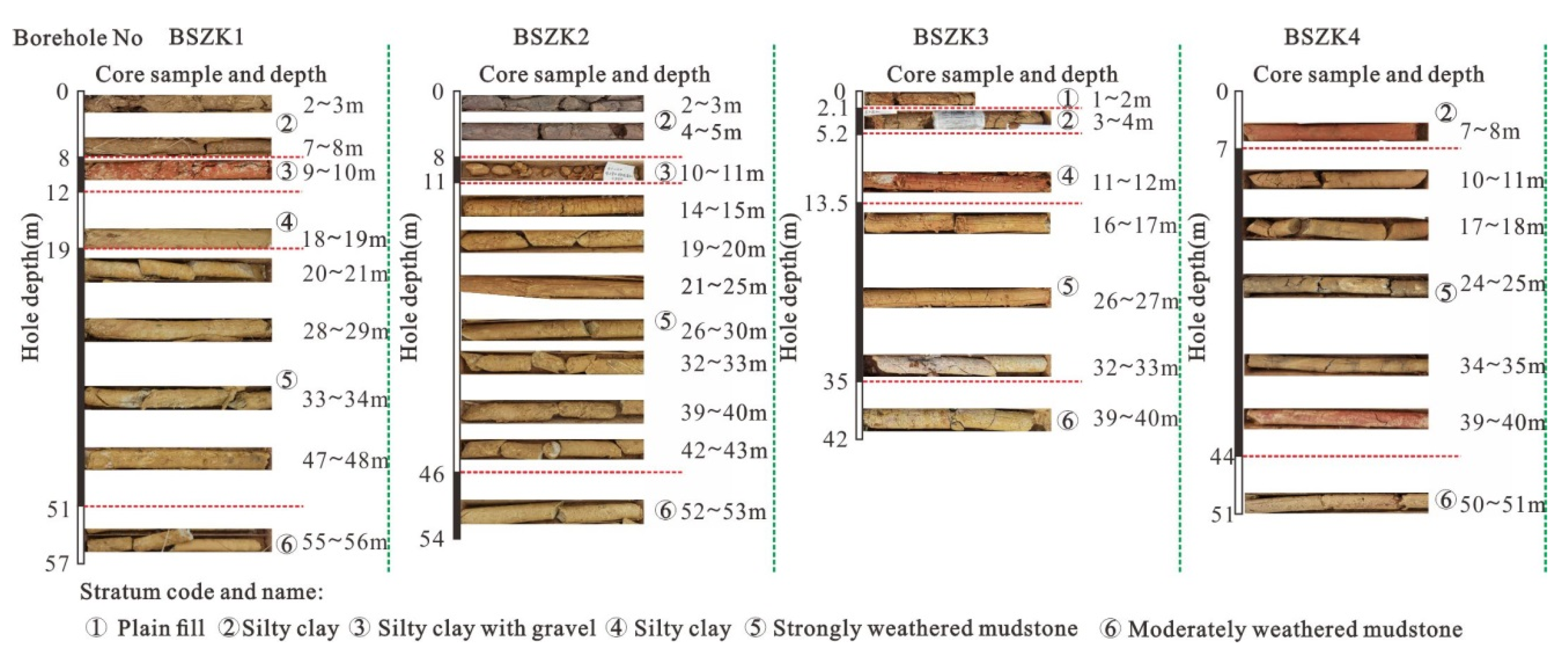 Sustainability 14 06307 g009