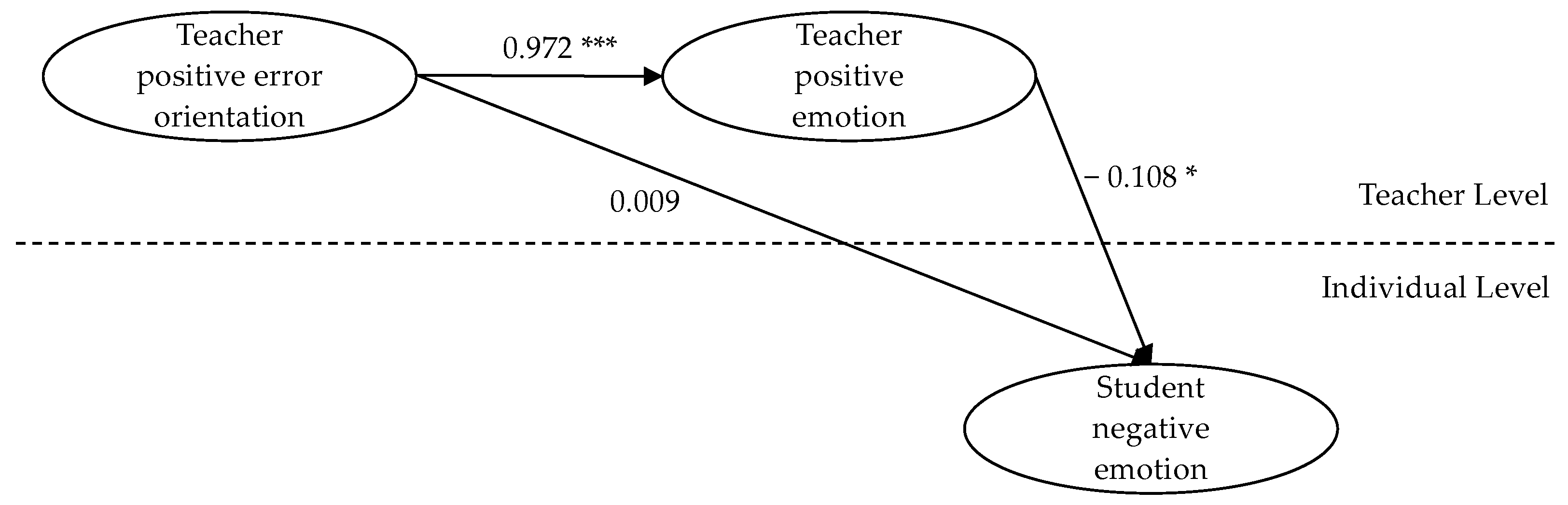 Sustainability 14 06311 g001
