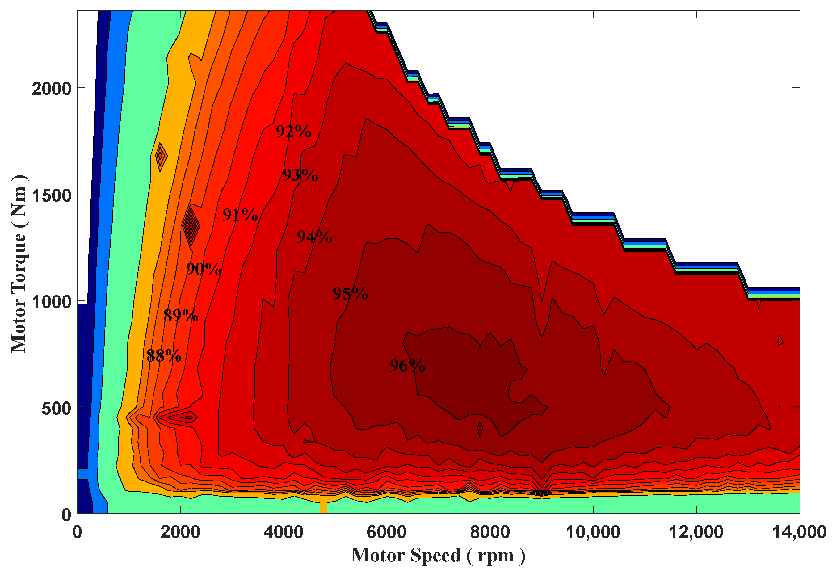 Sustainability 14 06320 g002 550