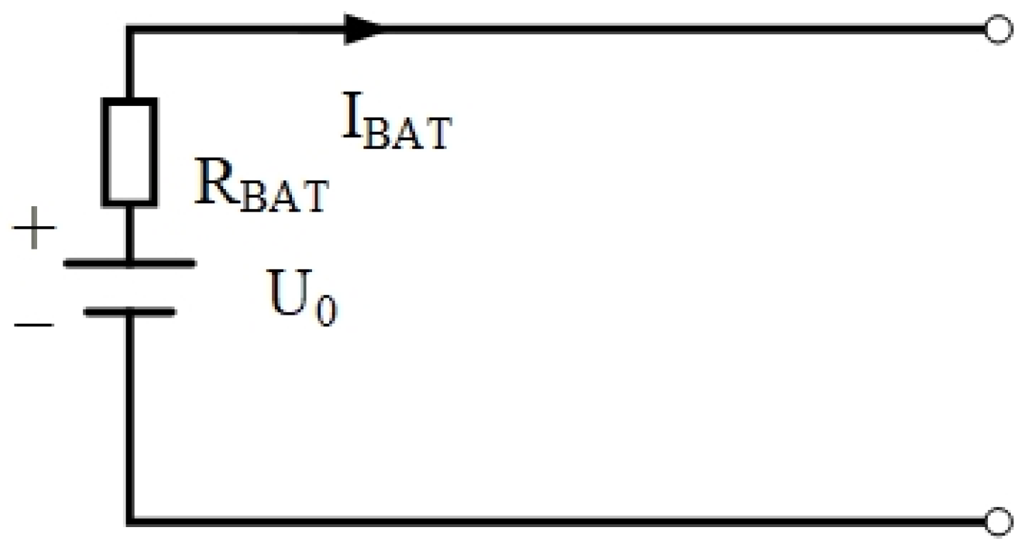 Sustainability 14 06320 g004 550