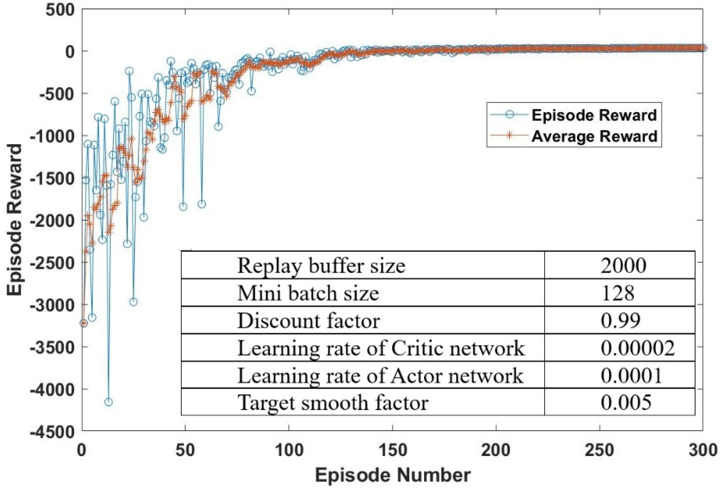 Sustainability 14 06320 g008 550