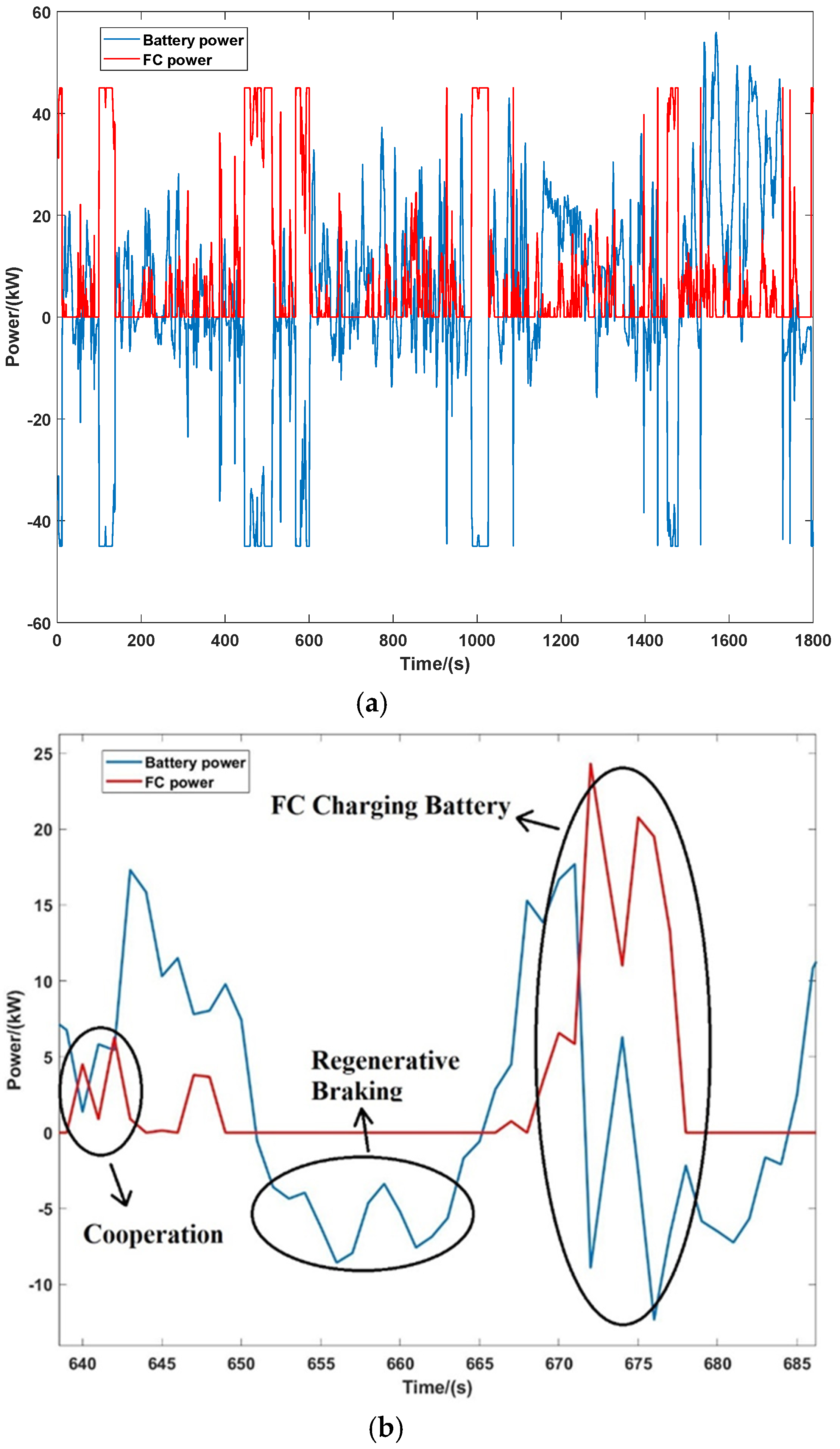 Sustainability 14 06320 g009 550