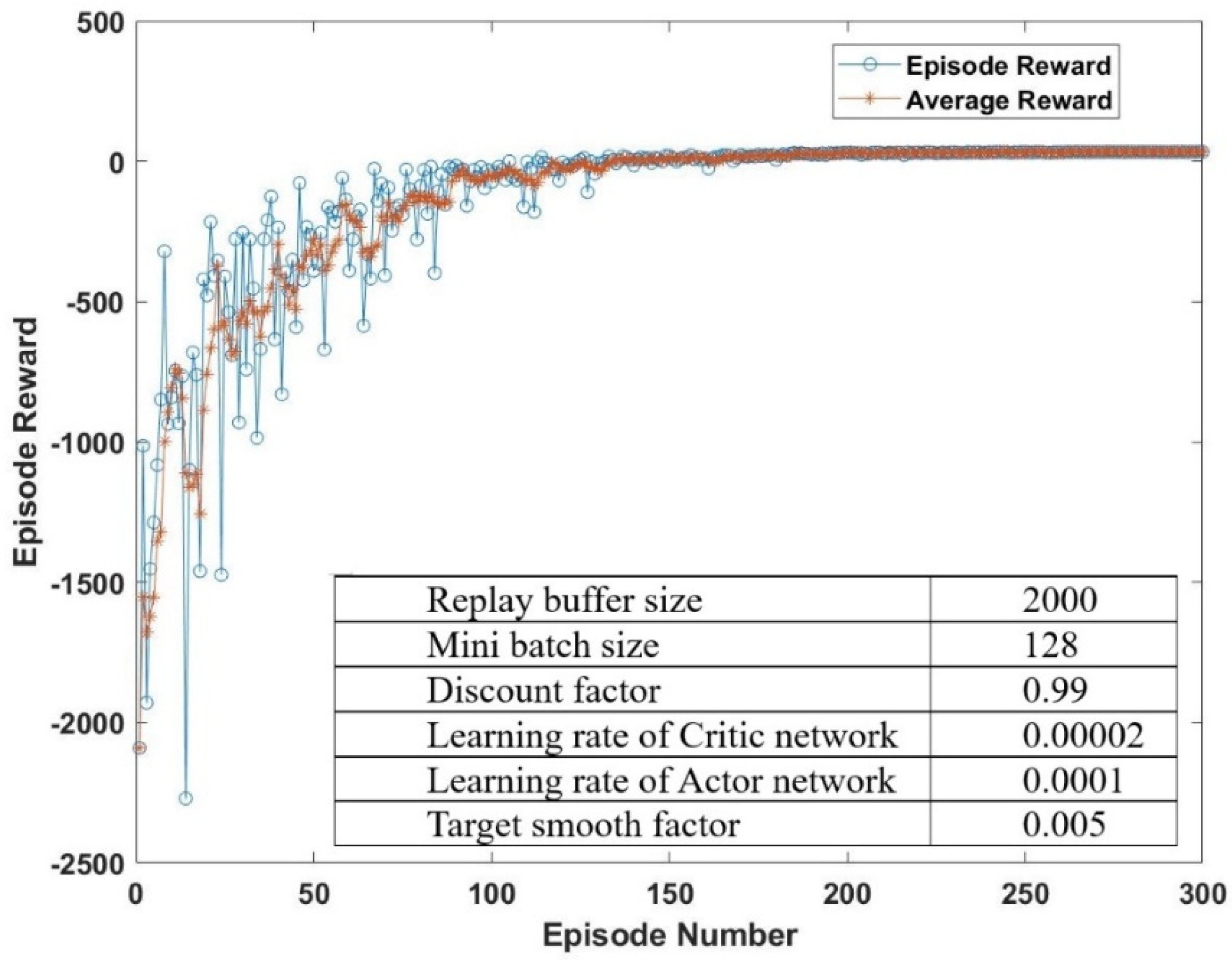 Sustainability 14 06320 g010 550