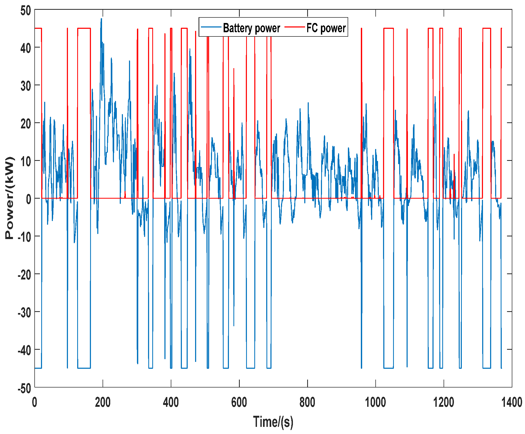 Sustainability 14 06320 g012 550
