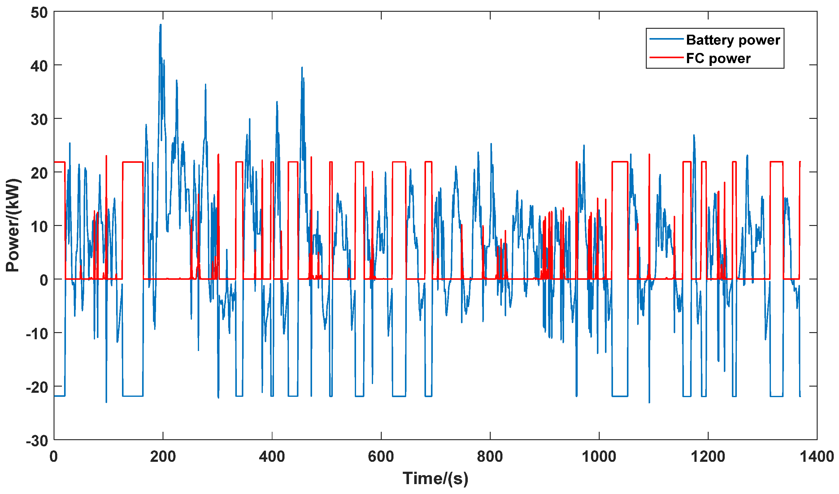 Sustainability 14 06320 g013 550