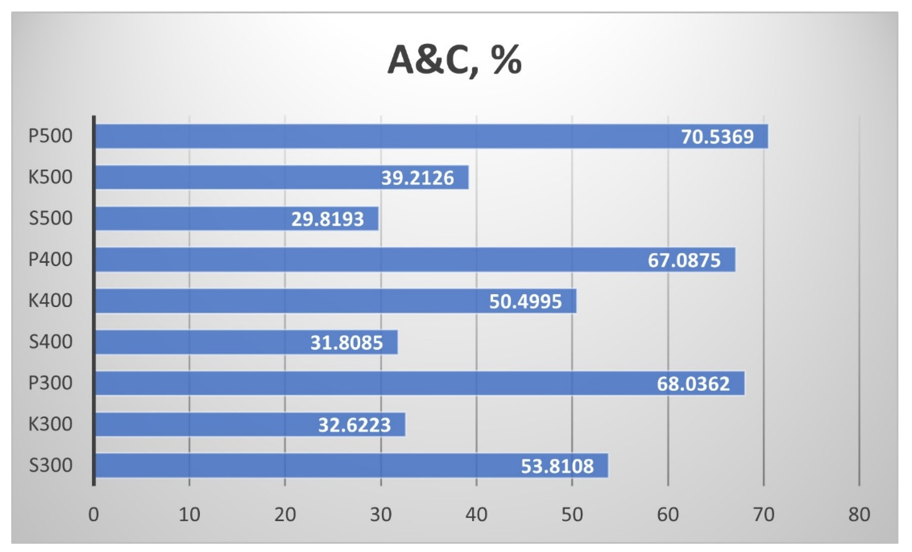 Sustainability 14 06323 g014 550
