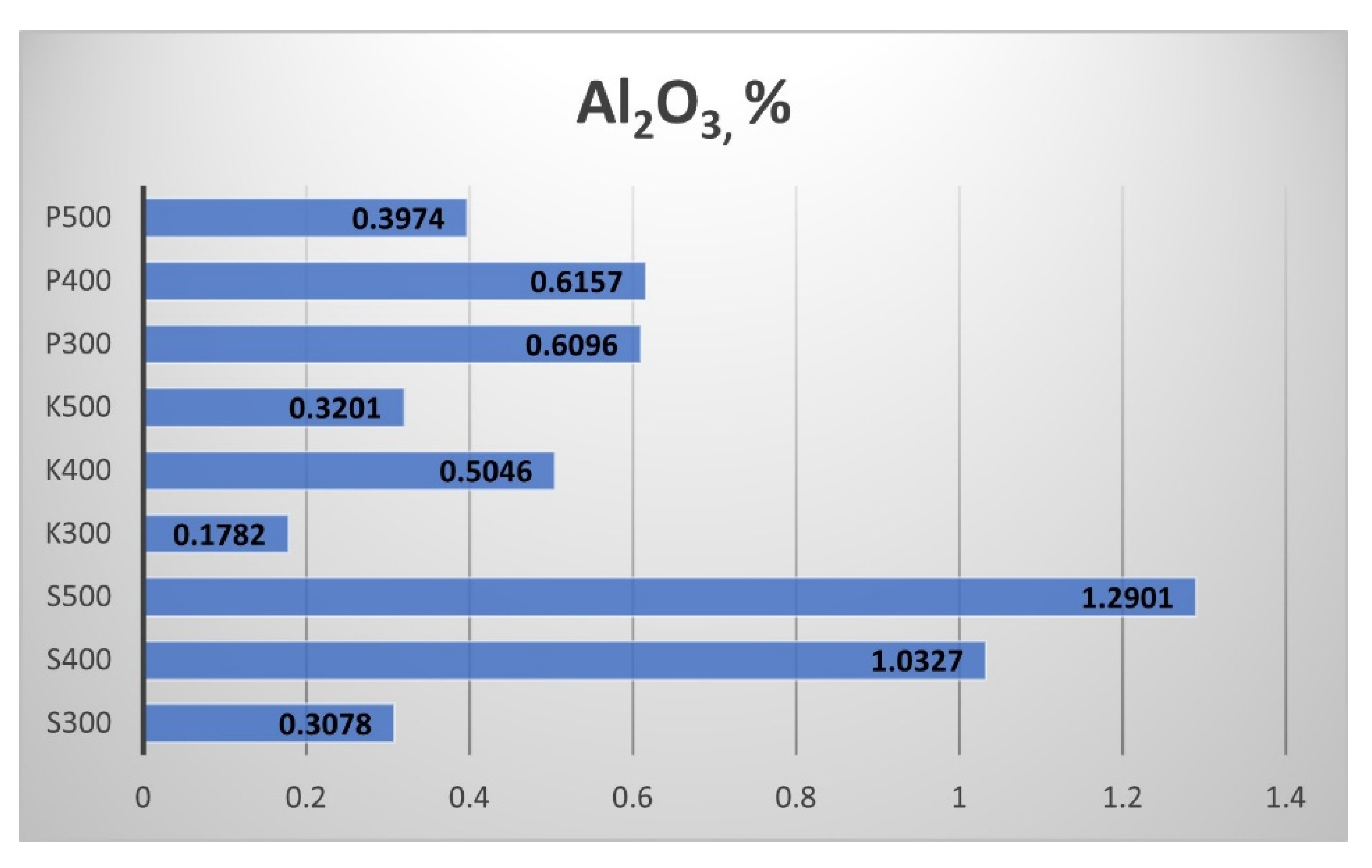 Sustainability 14 06323 g015 550