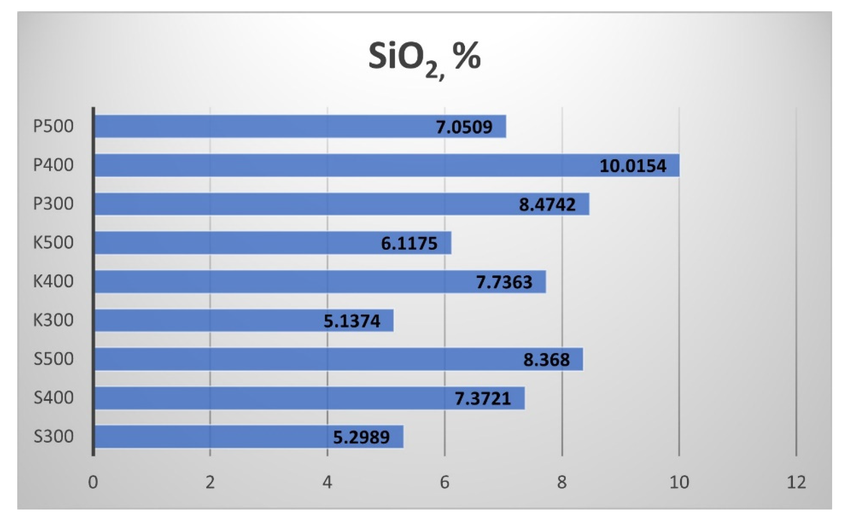 Sustainability 14 06323 g016 550