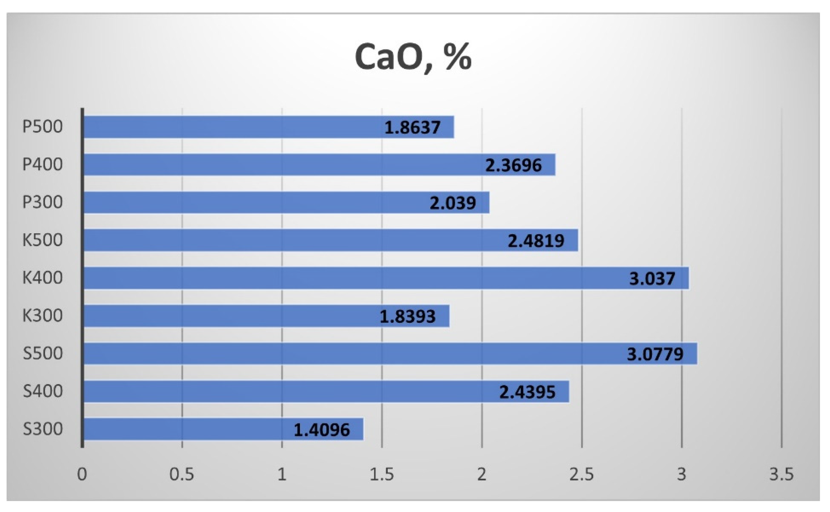 Sustainability 14 06323 g021 550