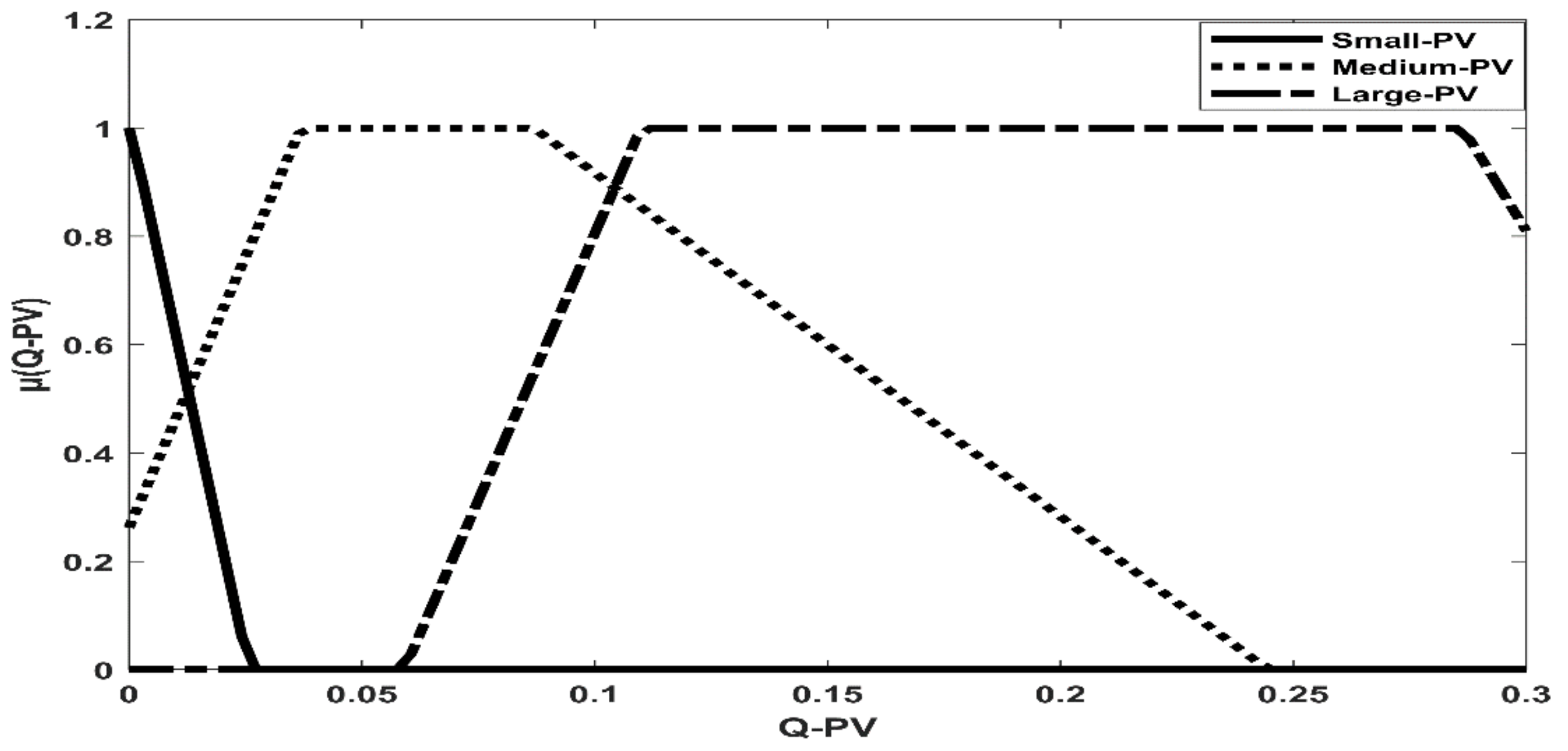 Sustainability 14 06325 g008