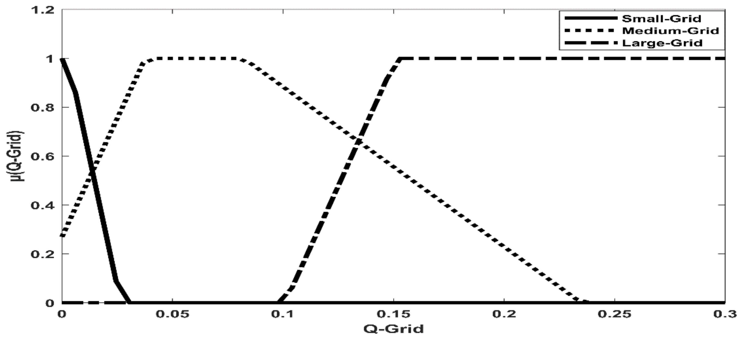 Sustainability 14 06325 g009