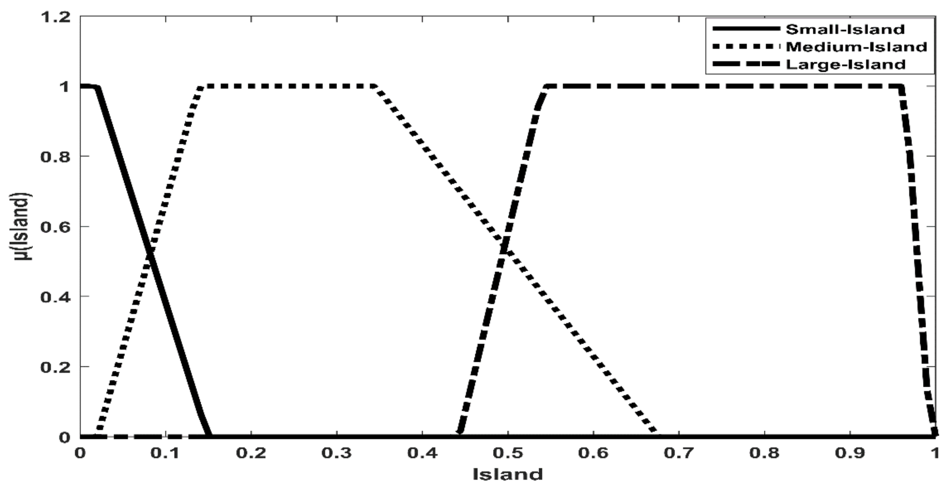 Sustainability 14 06325 g011