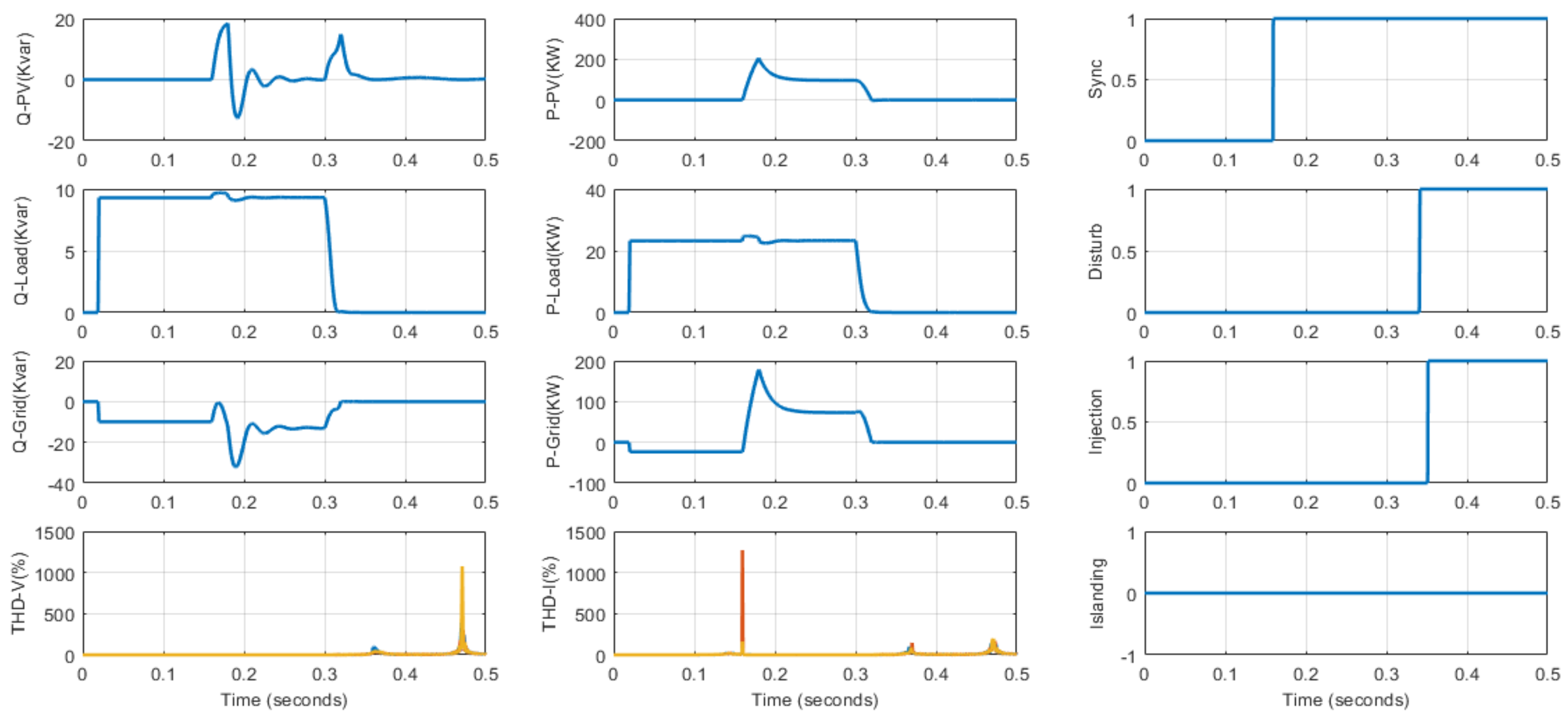 Sustainability 14 06325 g018