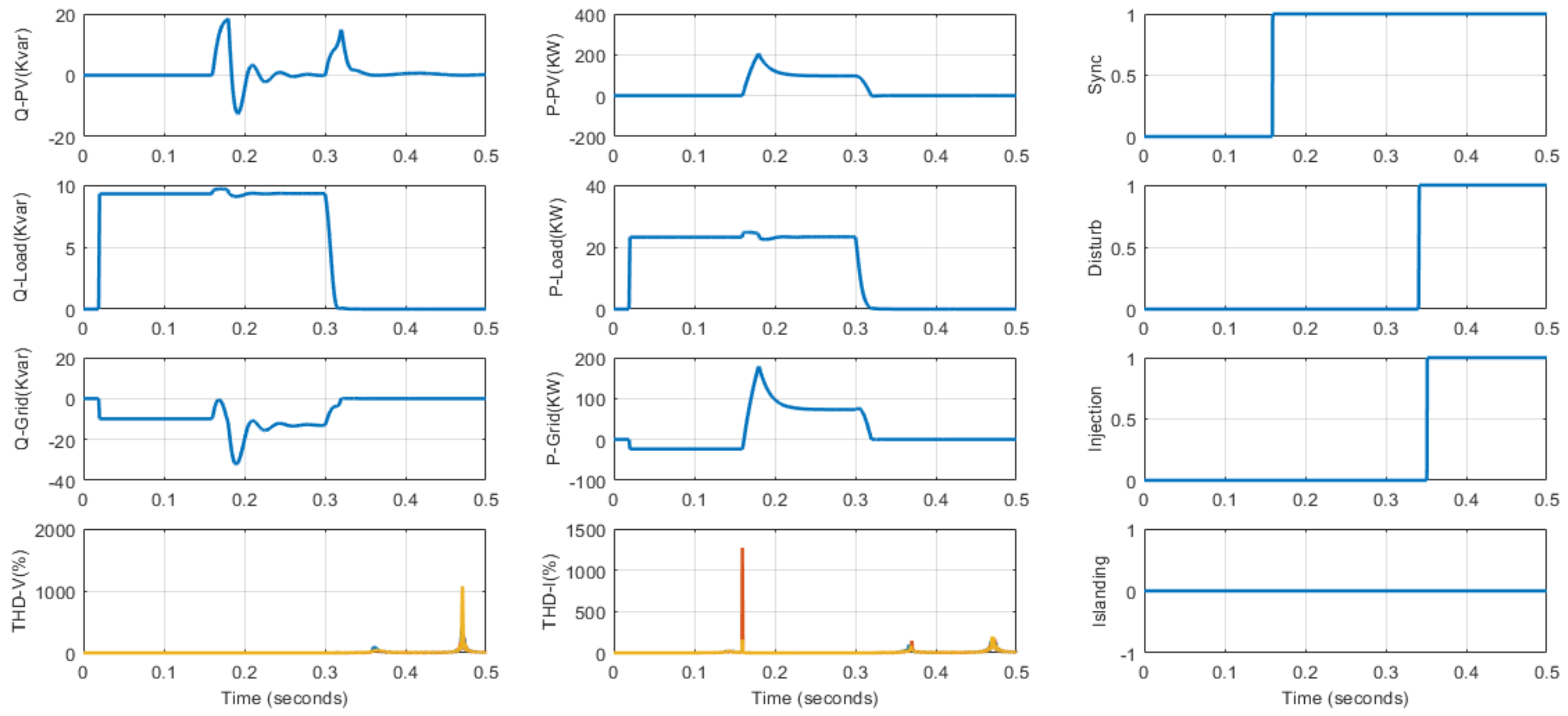 Sustainability 14 06325 g019